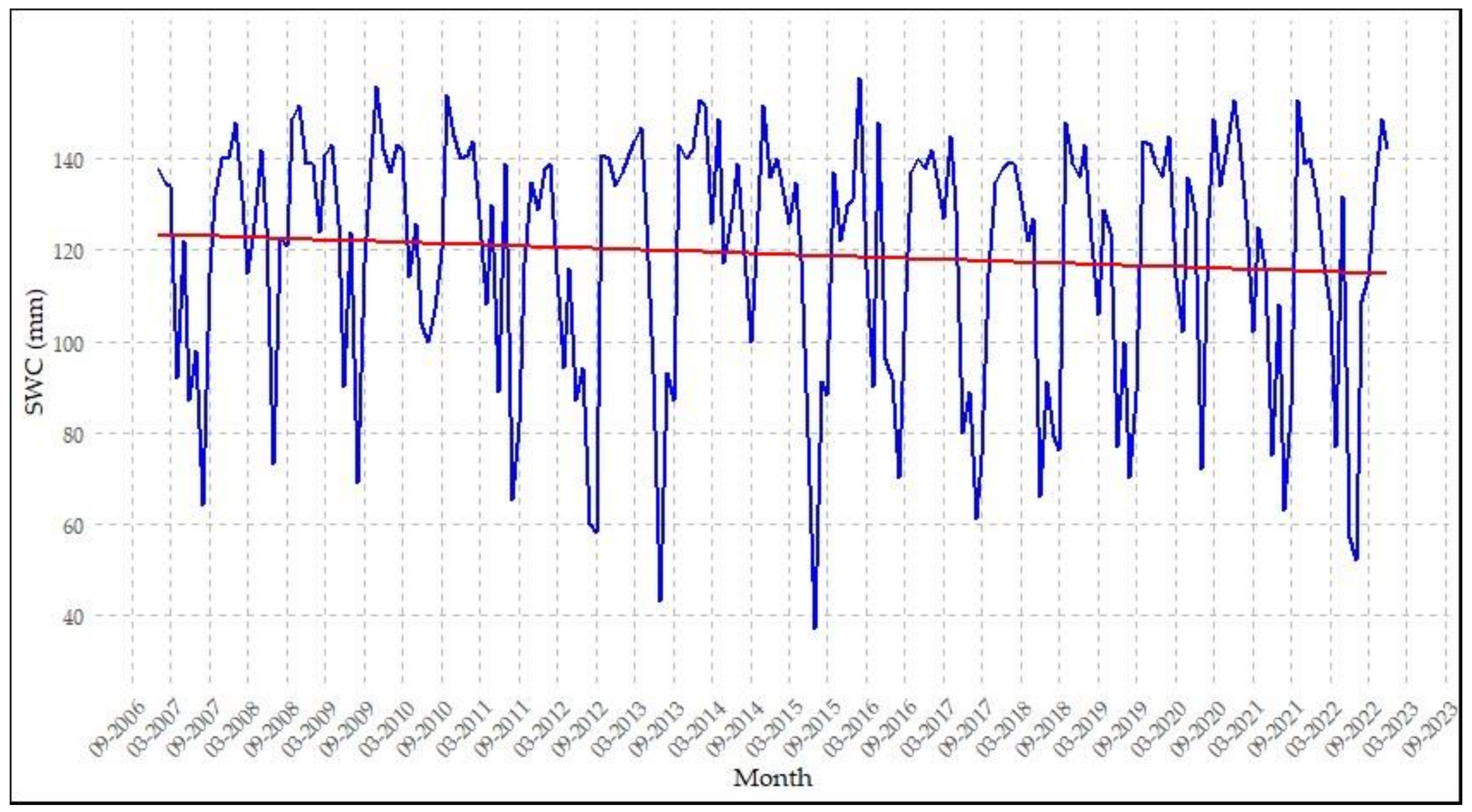 Sustainability 15 16771 g014