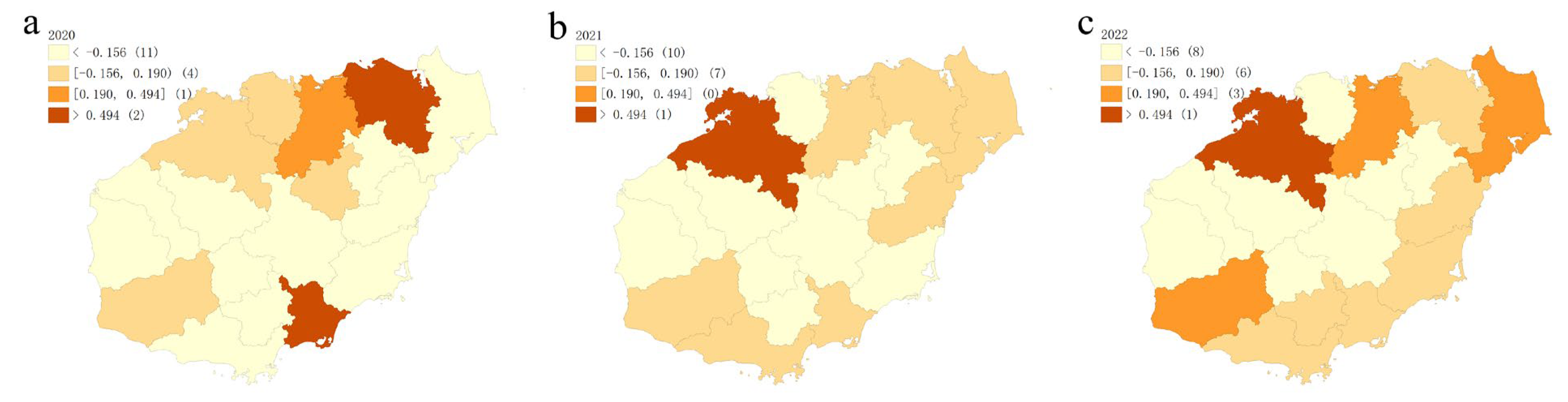 Sustainability 15 16772 g004
