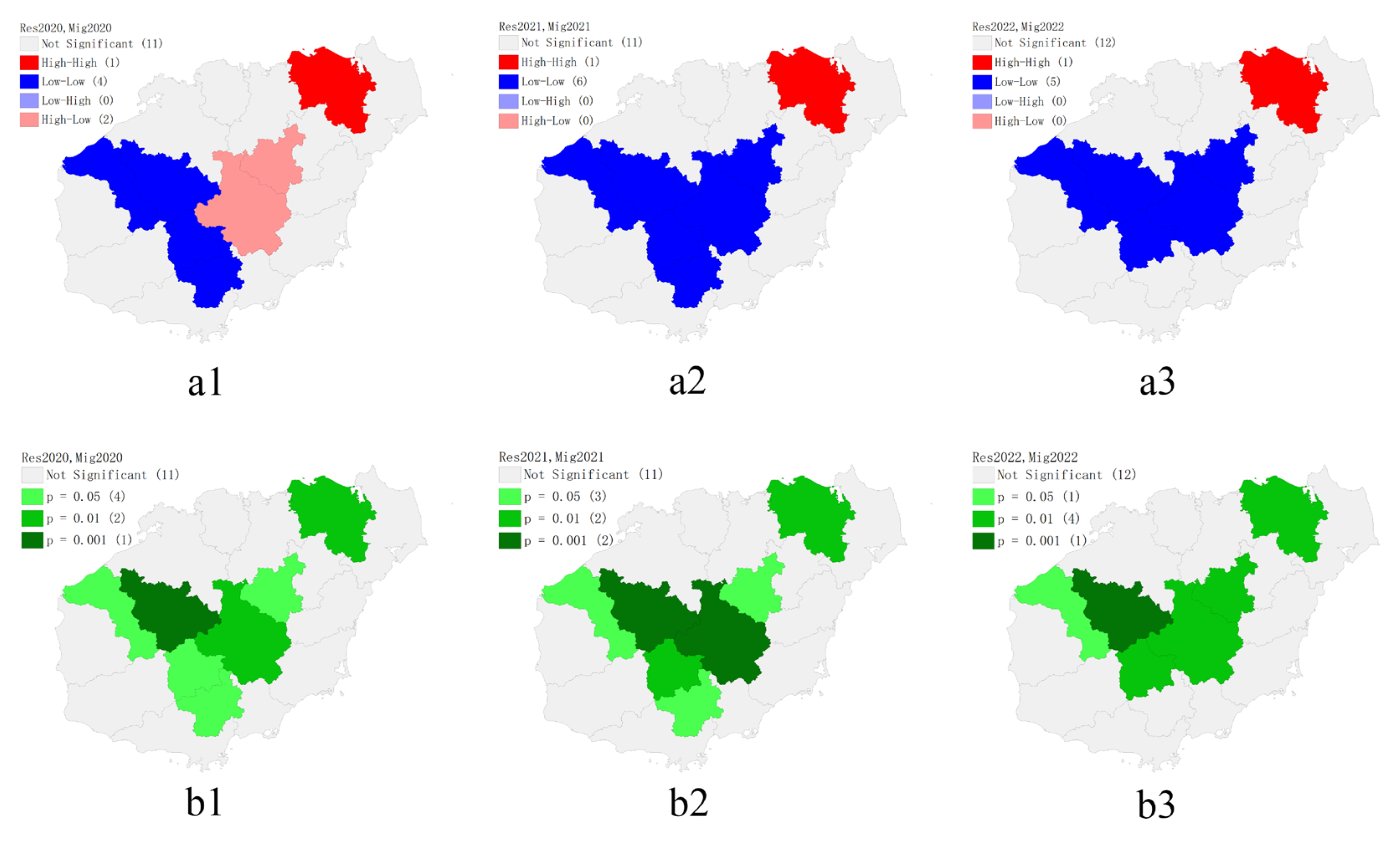 Sustainability 15 16772 g006