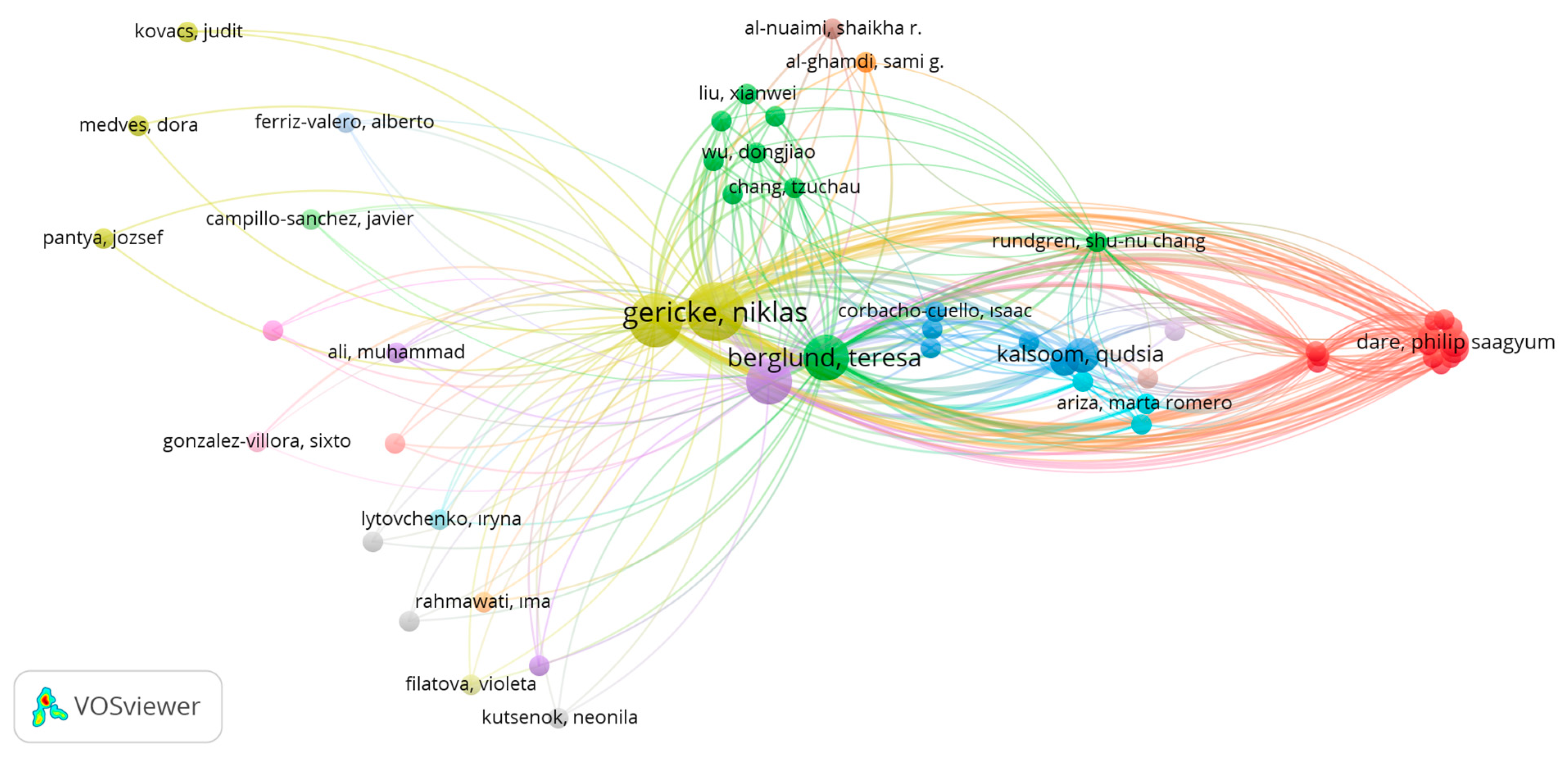Sustainability 15 16773 g007 Sustainability 15 16773 g007