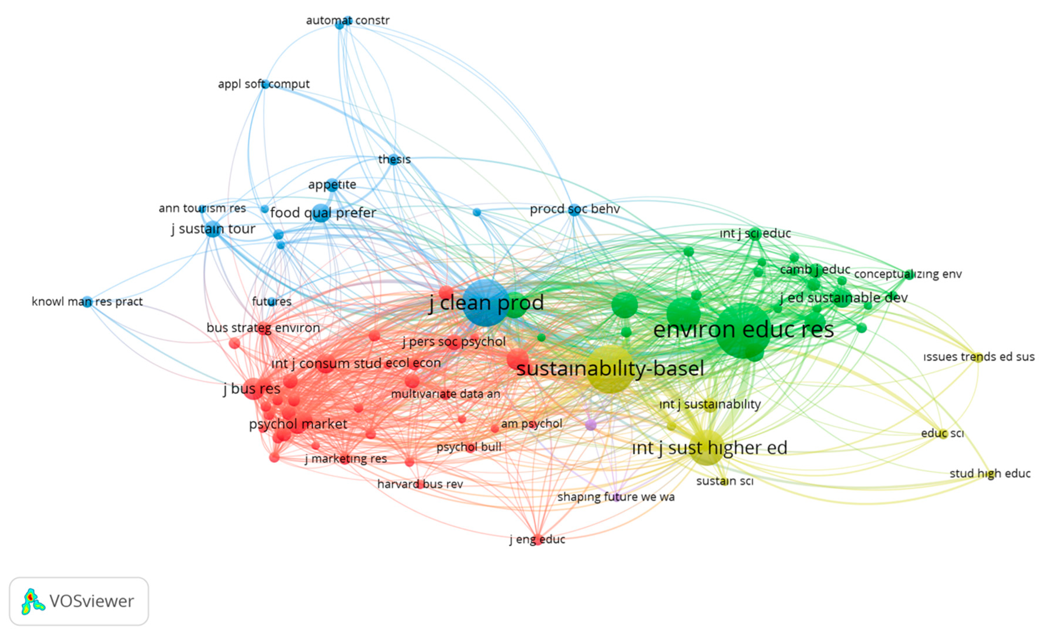 Sustainability 15 16773 g008 Sustainability 15 16773 g008