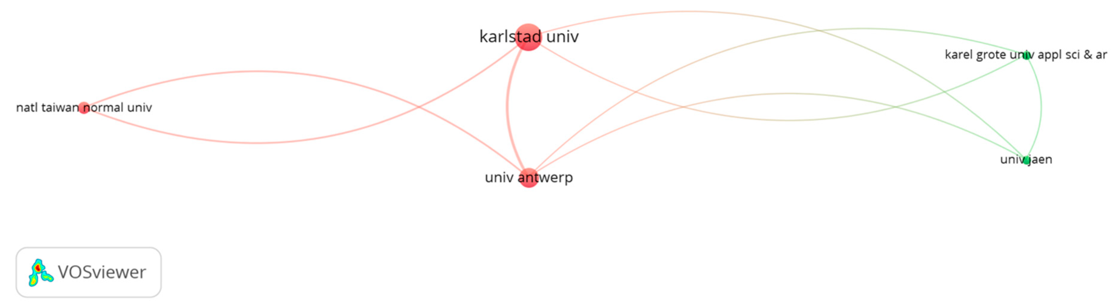 Sustainability 15 16773 g012 Sustainability 15 16773 g012