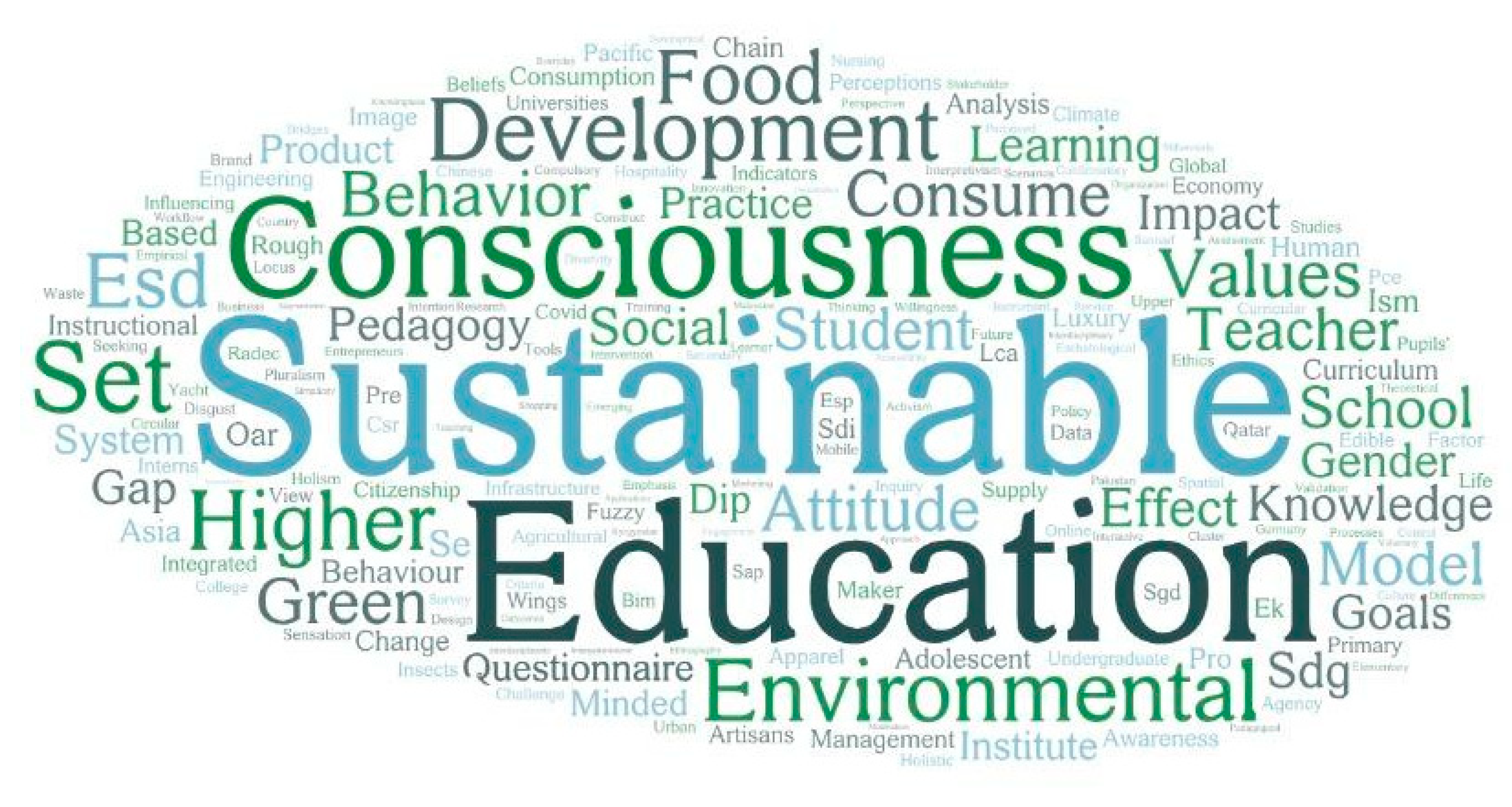 Sustainability 15 16773 g014 Sustainability 15 16773 g014