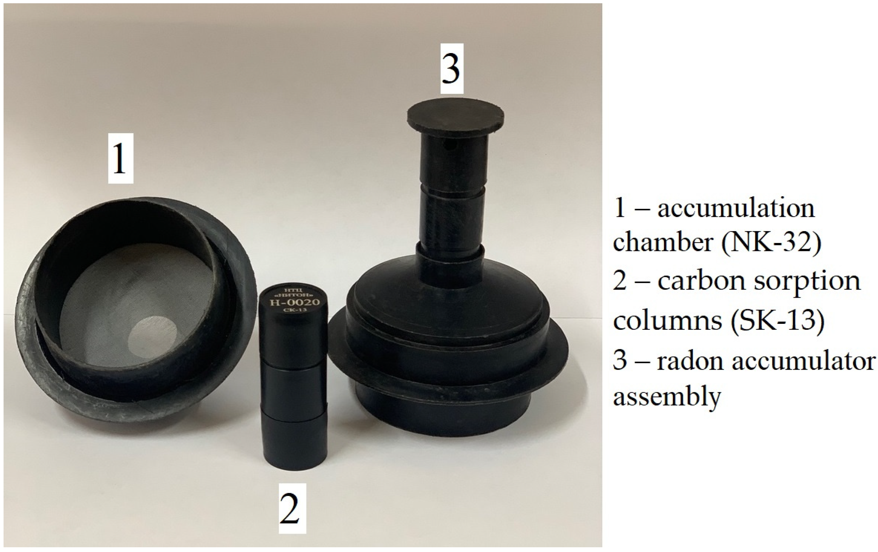 Sustainability 15 16774 g003