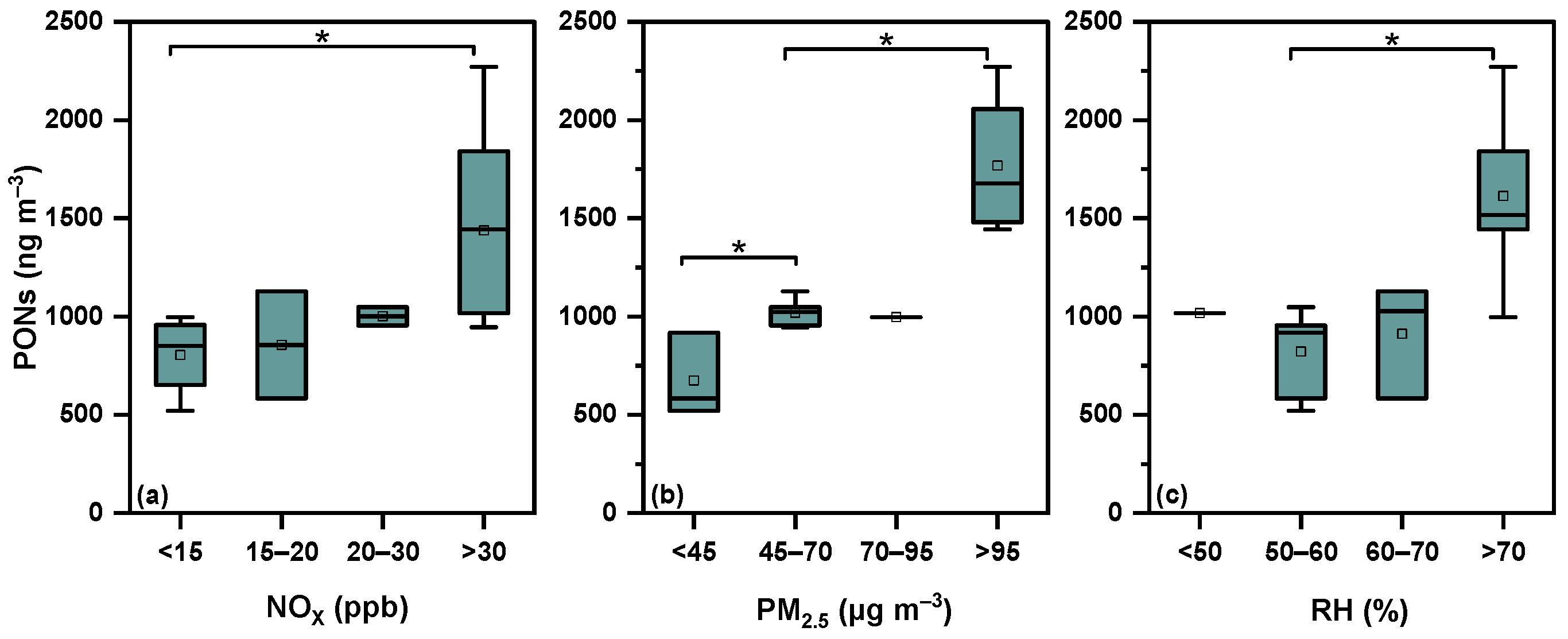 Sustainability 15 16776 g003