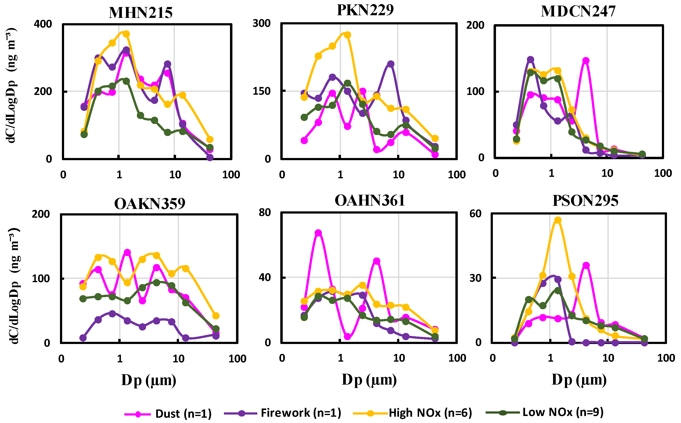 Sustainability 15 16776 g006