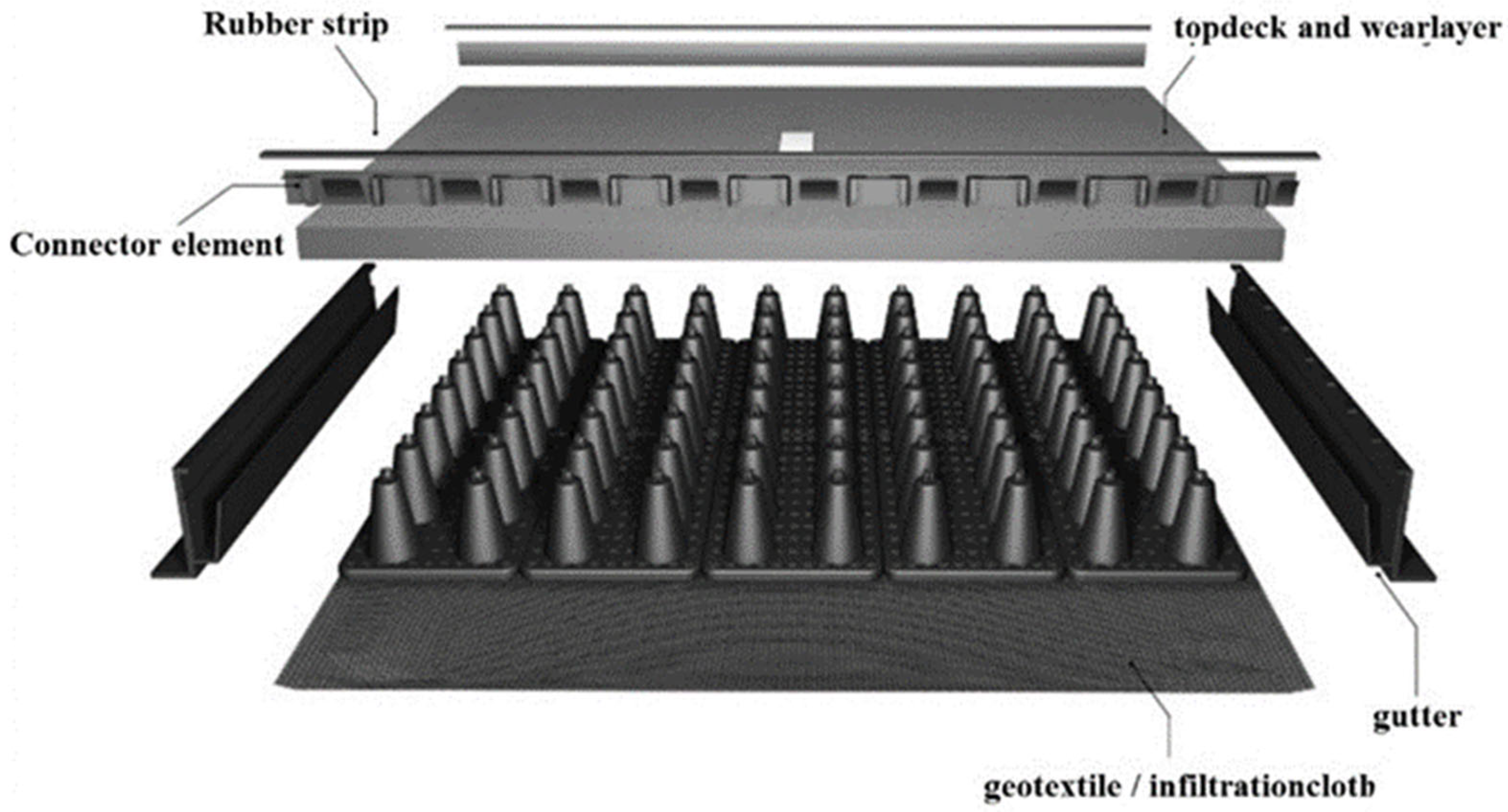 Sustainability 15 16777 g001