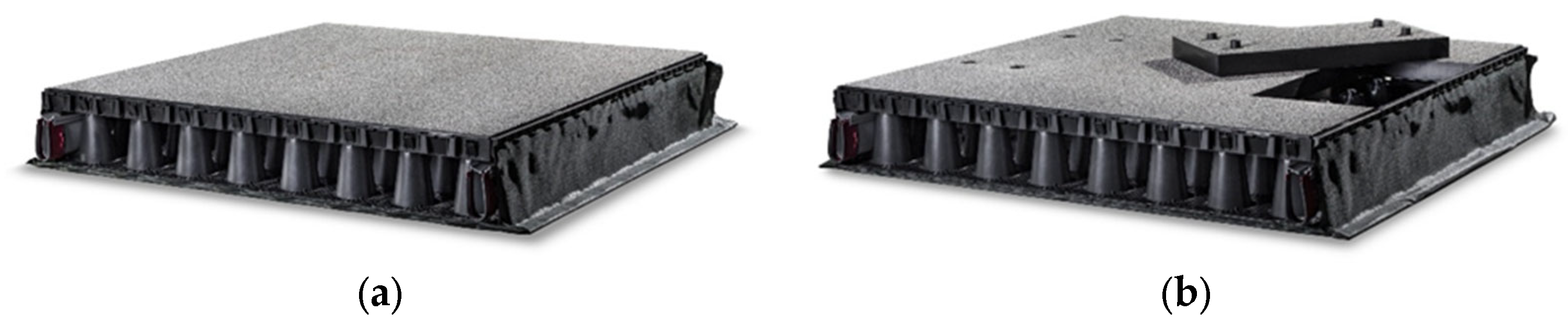 Sustainability 15 16777 g003