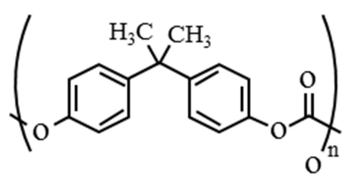 Sustainability 15 16777 g011