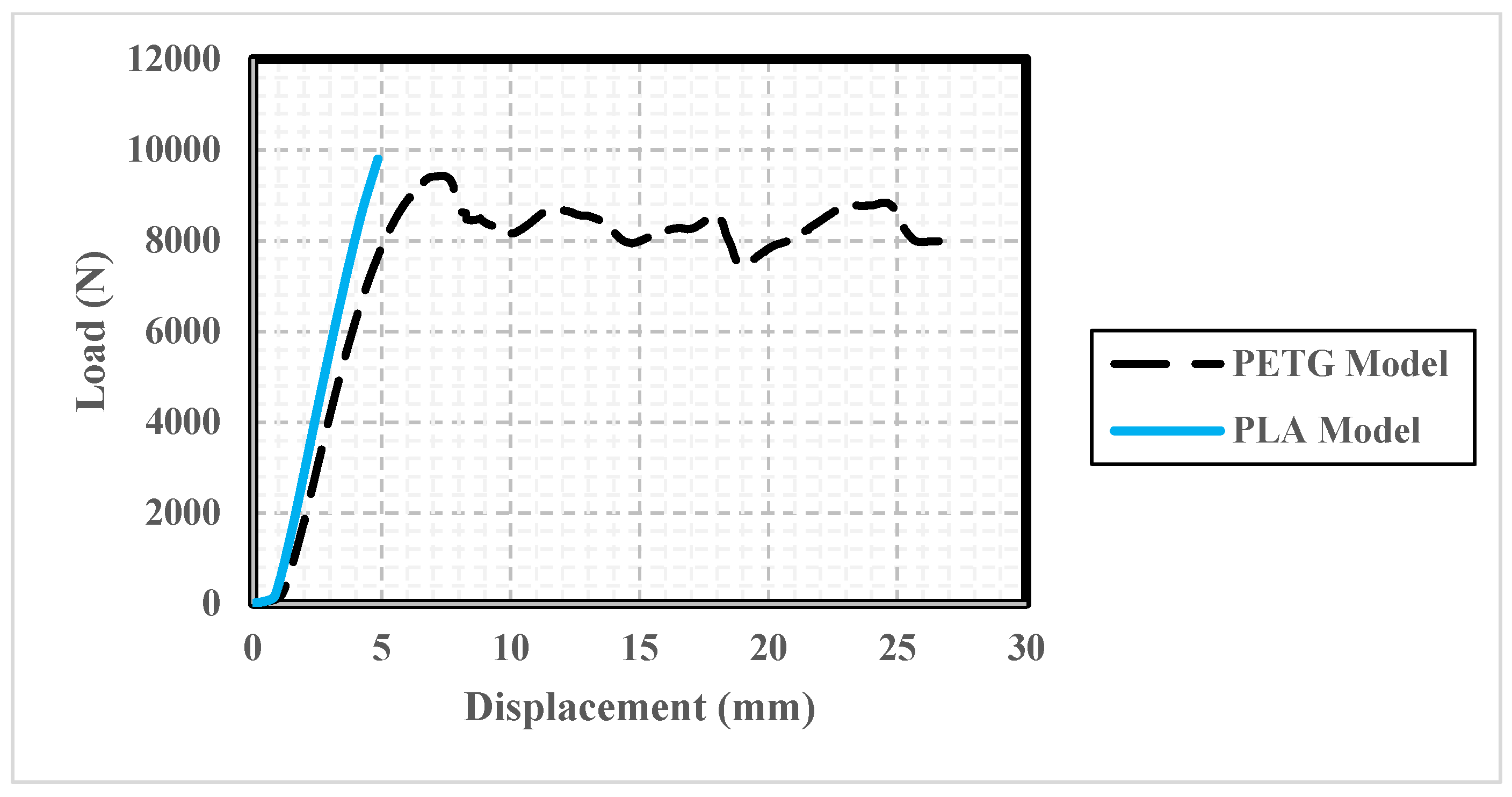 Sustainability 15 16777 g018