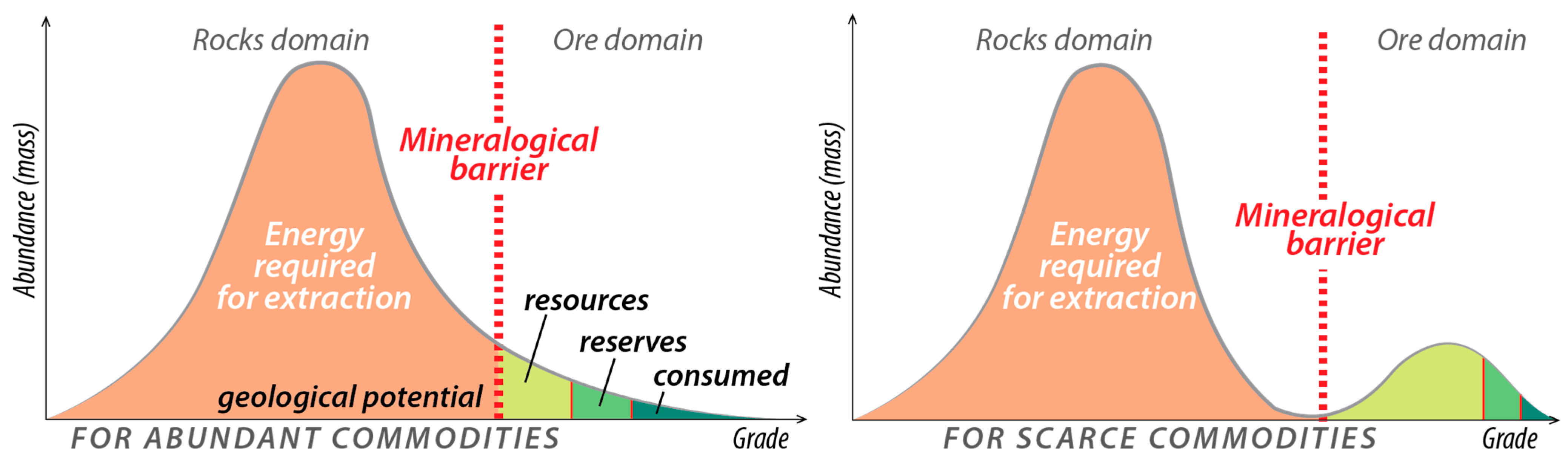 Sustainability 15 16783 g003
