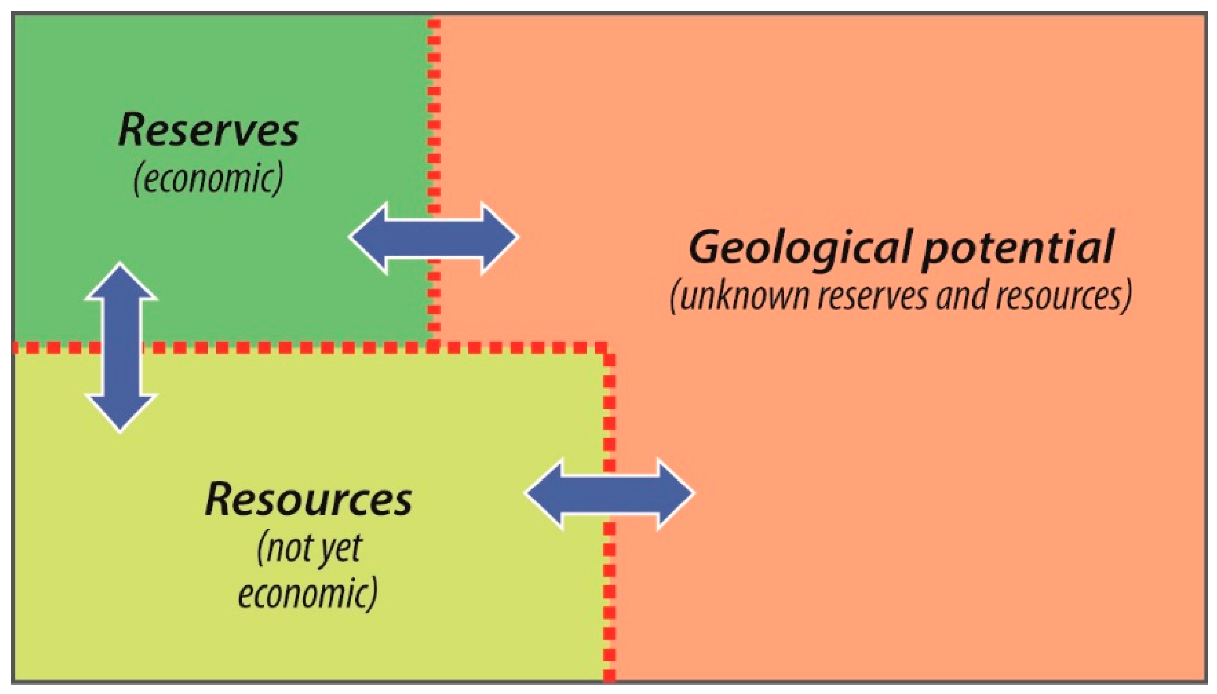 Sustainability 15 16783 g004