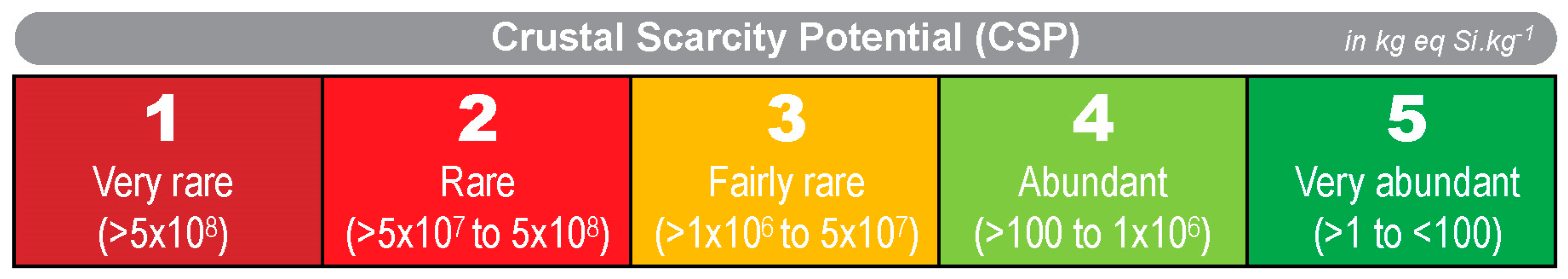 Sustainability 15 16783 g005