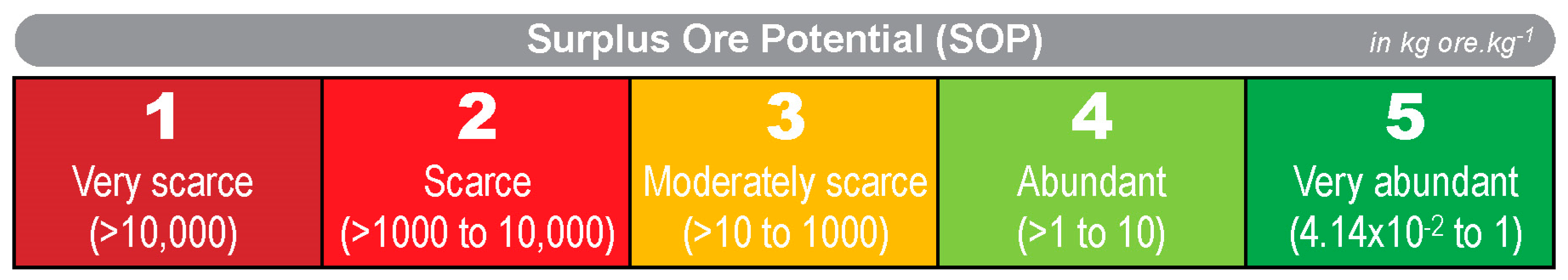 Sustainability 15 16783 g009