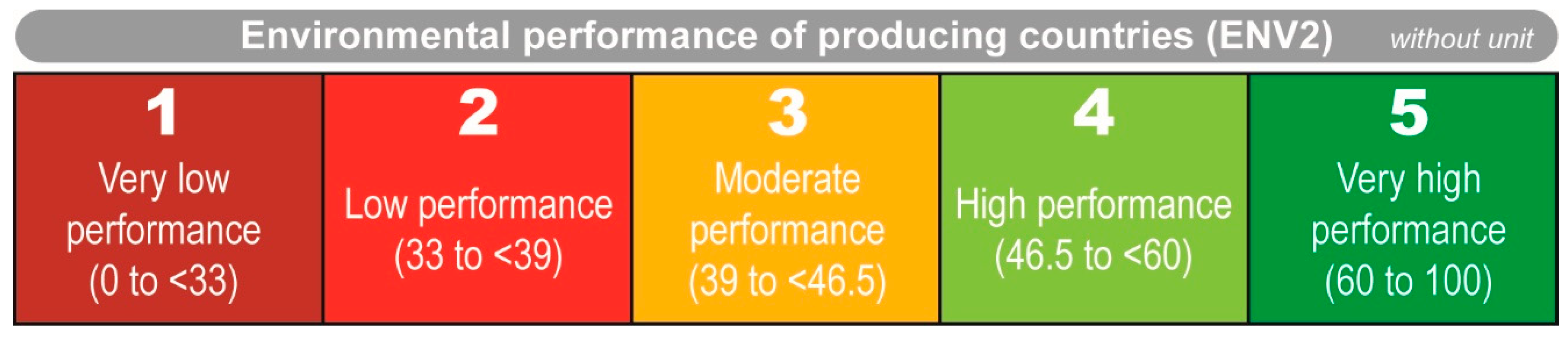 Sustainability 15 16783 g012