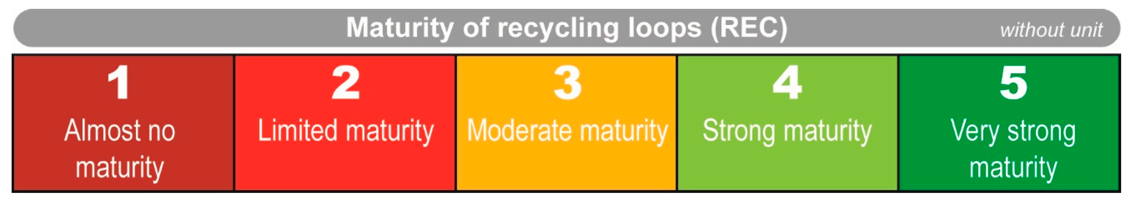 Sustainability 15 16783 g015