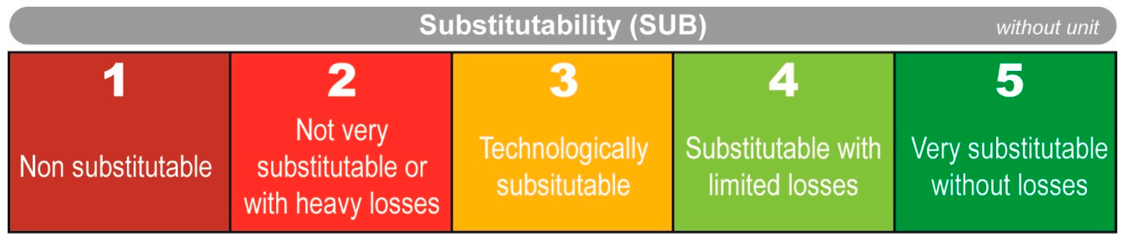 Sustainability 15 16783 g016