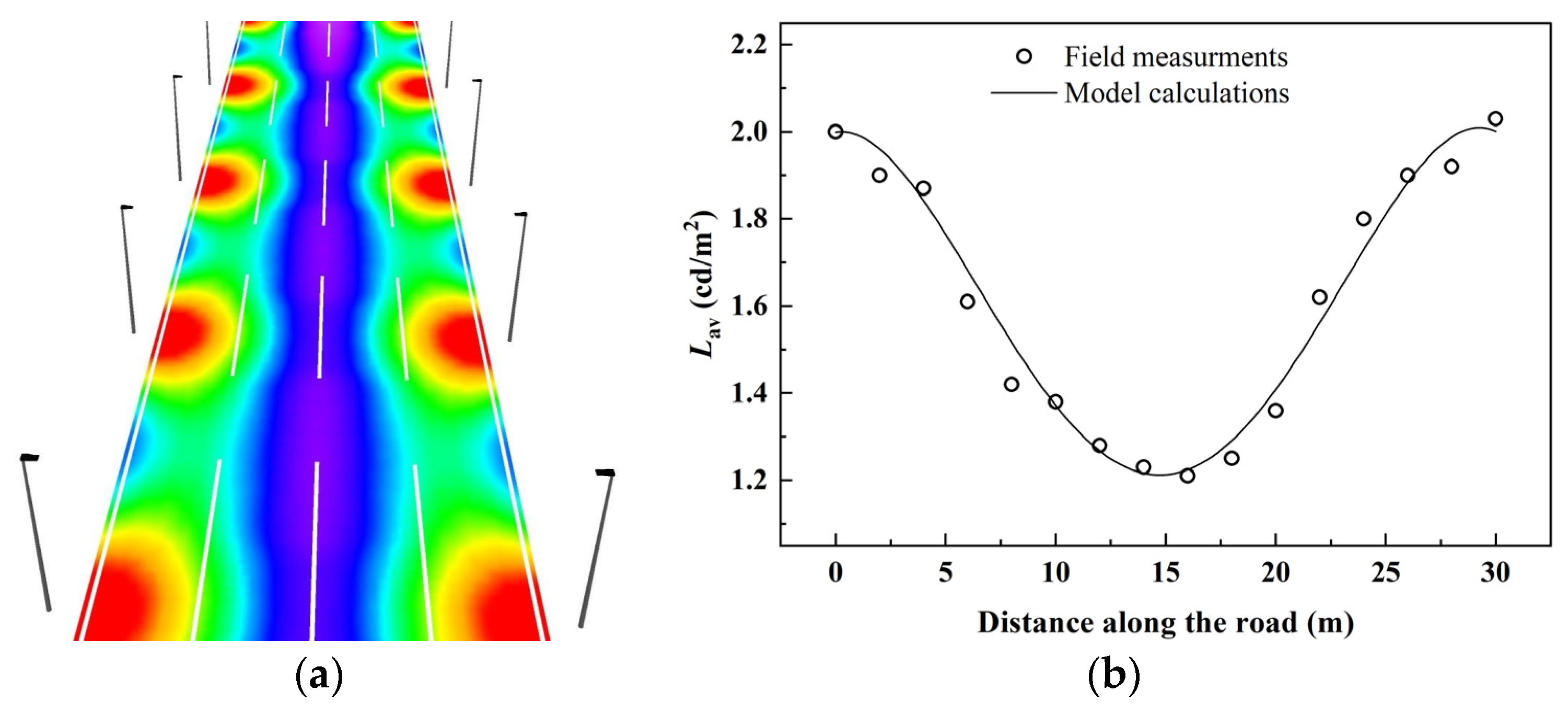 Sustainability 15 16784 g005