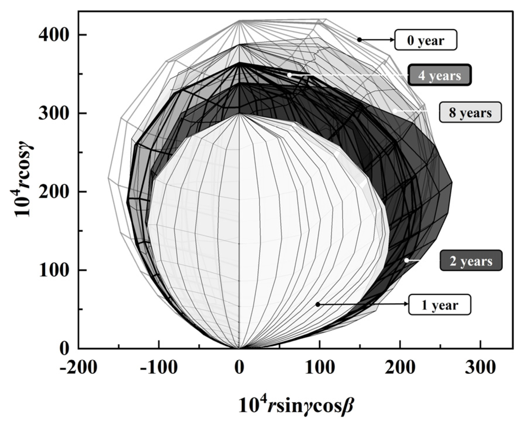 Sustainability 15 16784 g006