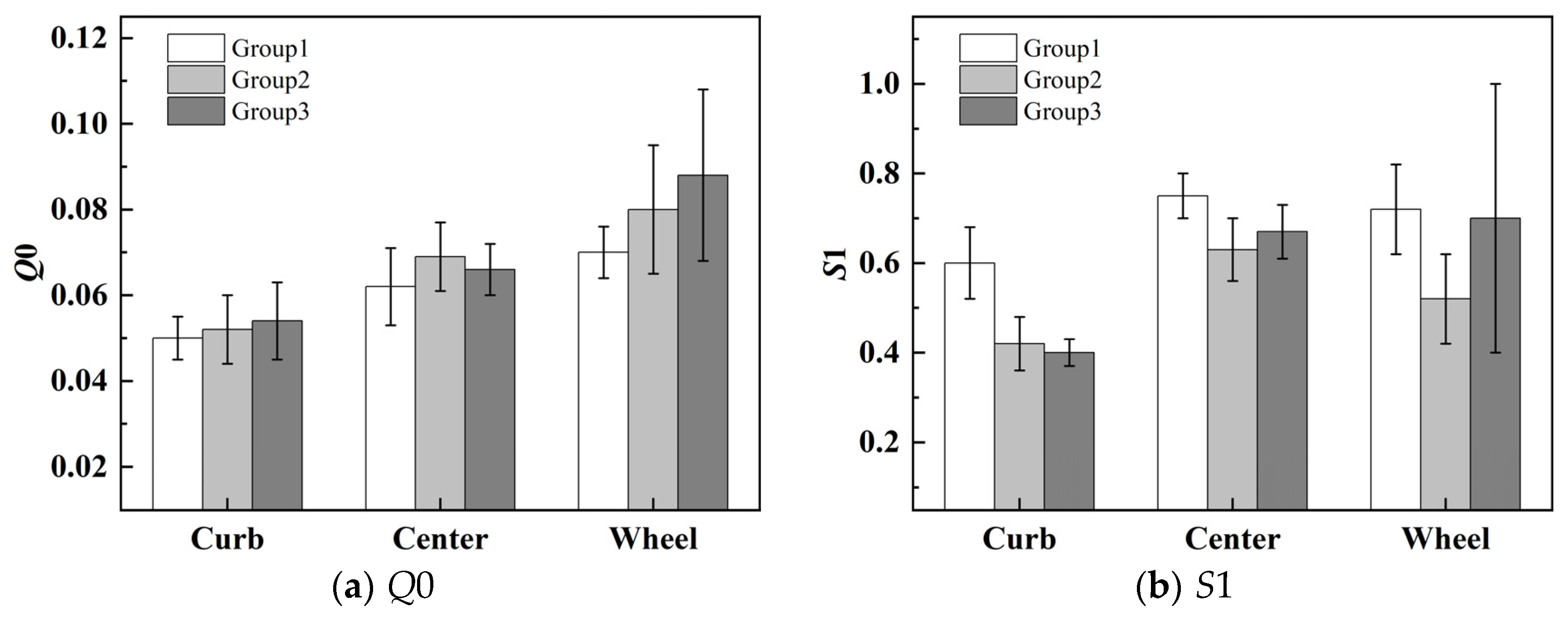 Sustainability 15 16784 g009