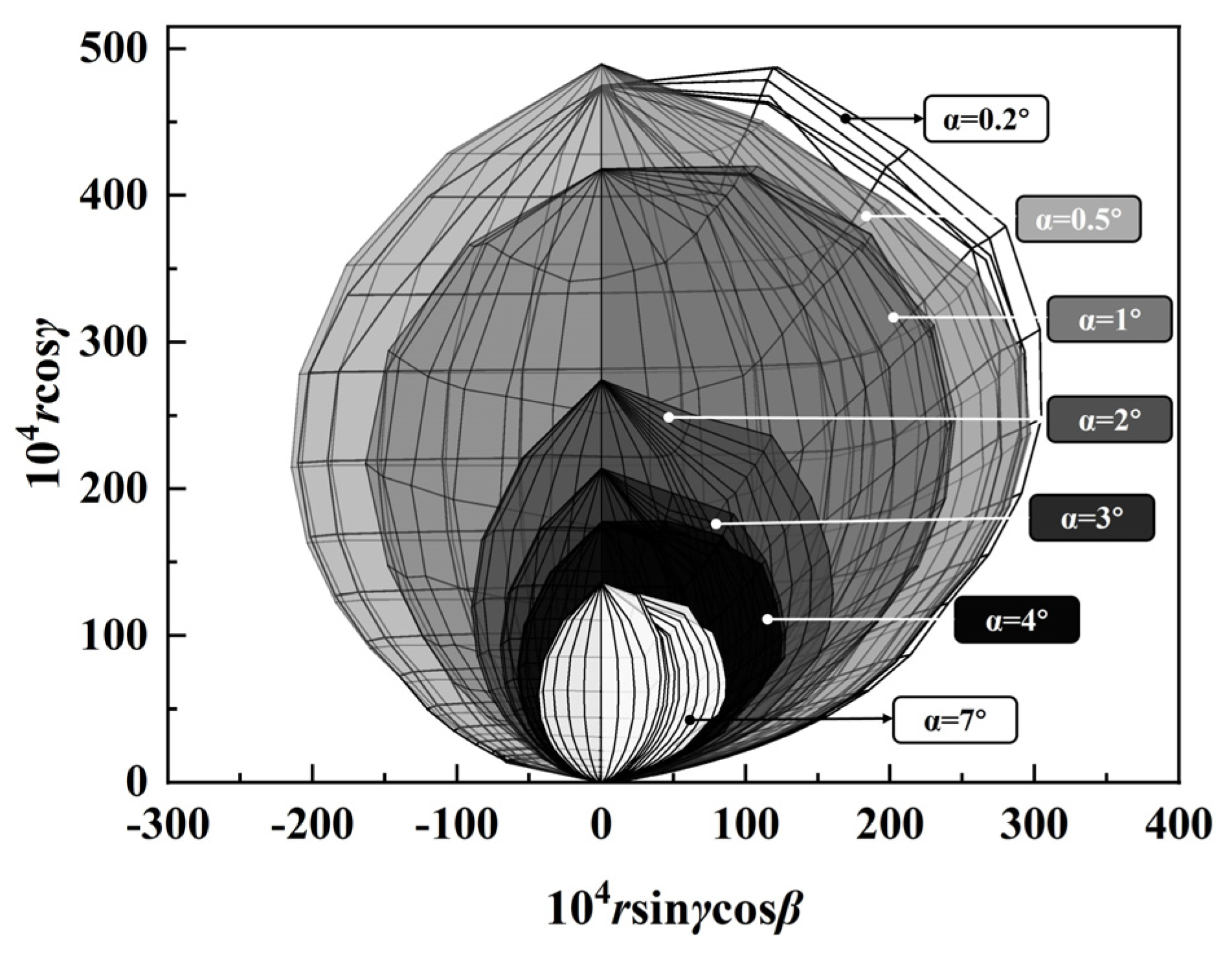 Sustainability 15 16784 g010