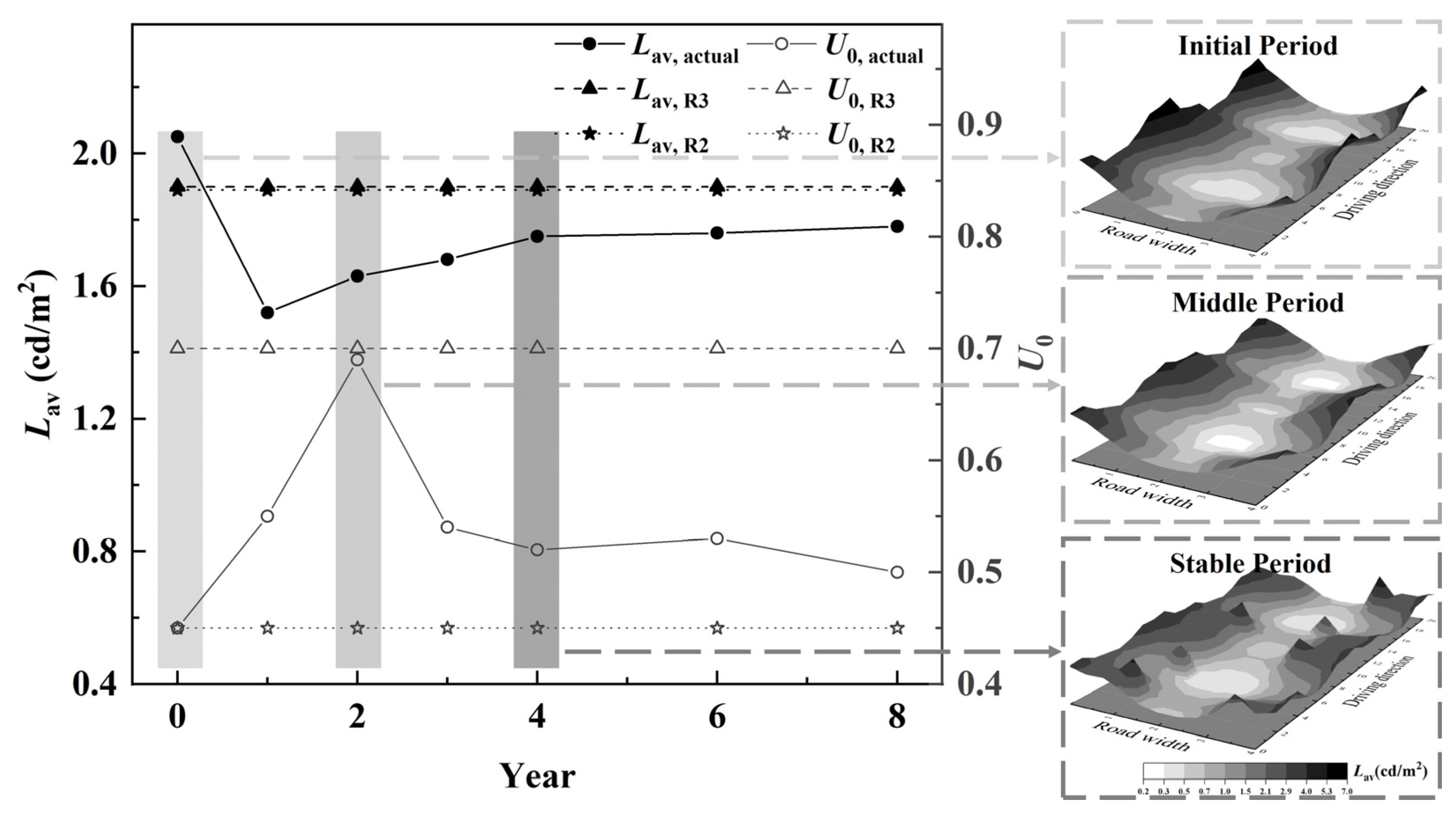 Sustainability 15 16784 g012