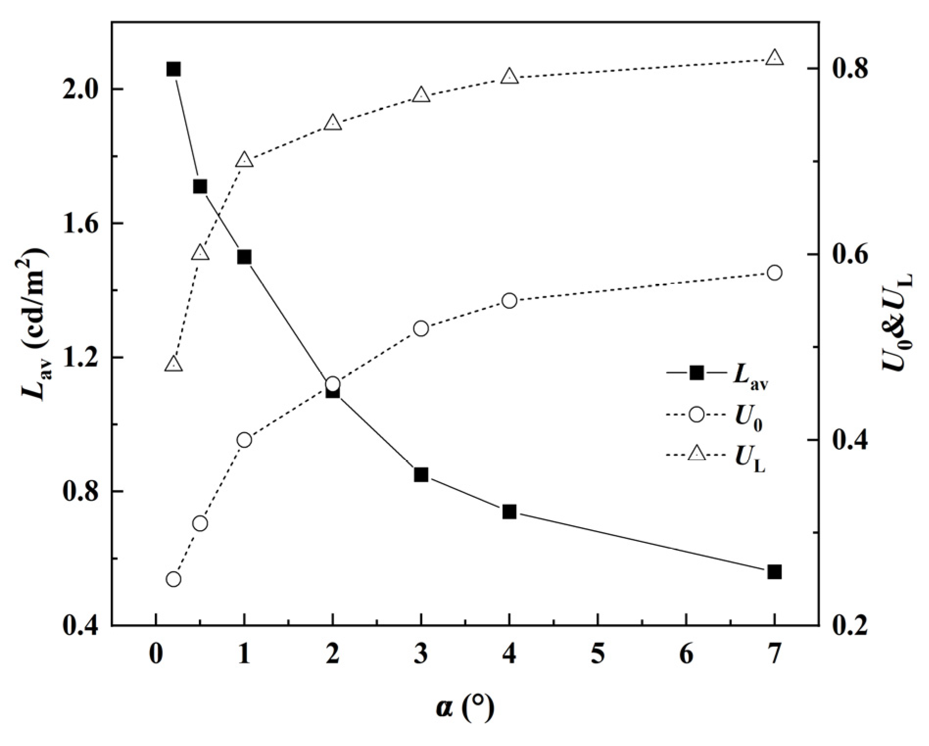 Sustainability 15 16784 g013