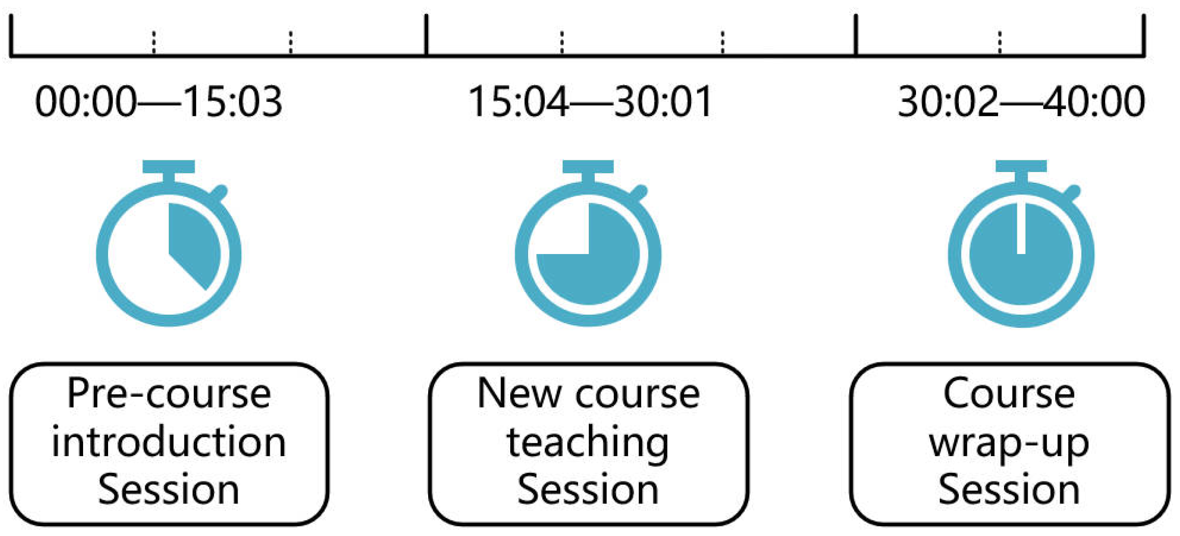 Sustainability 15 16785 g001