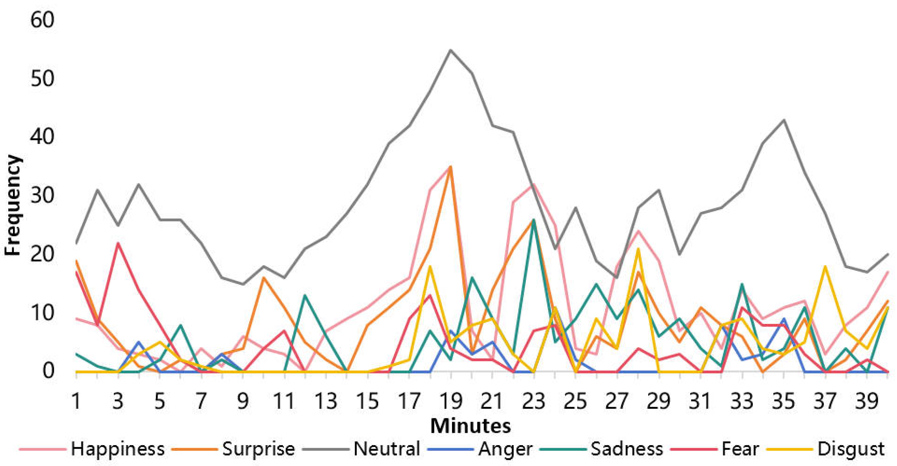 Sustainability 15 16785 g003