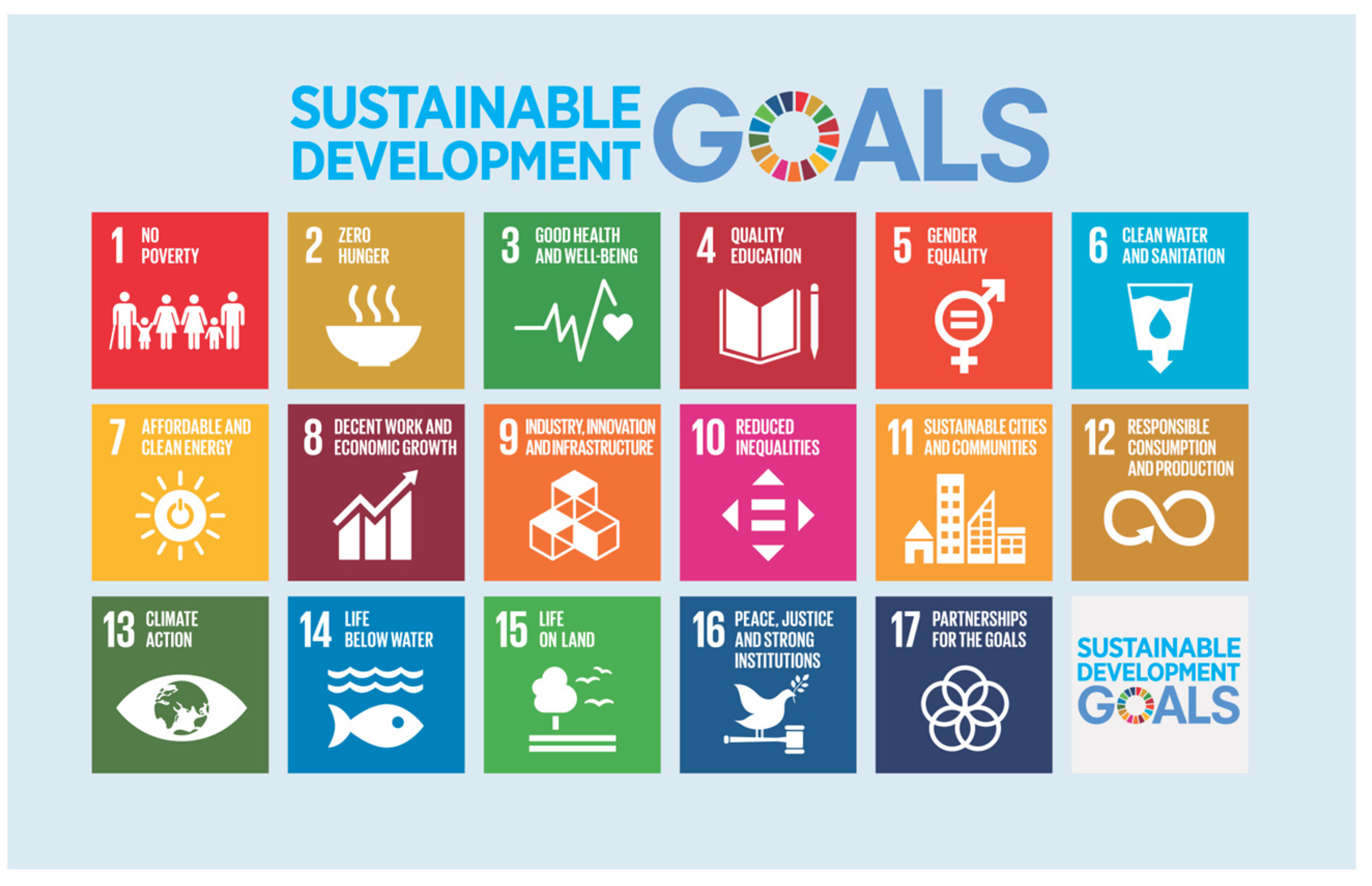 Sustainability 15 16789 g001