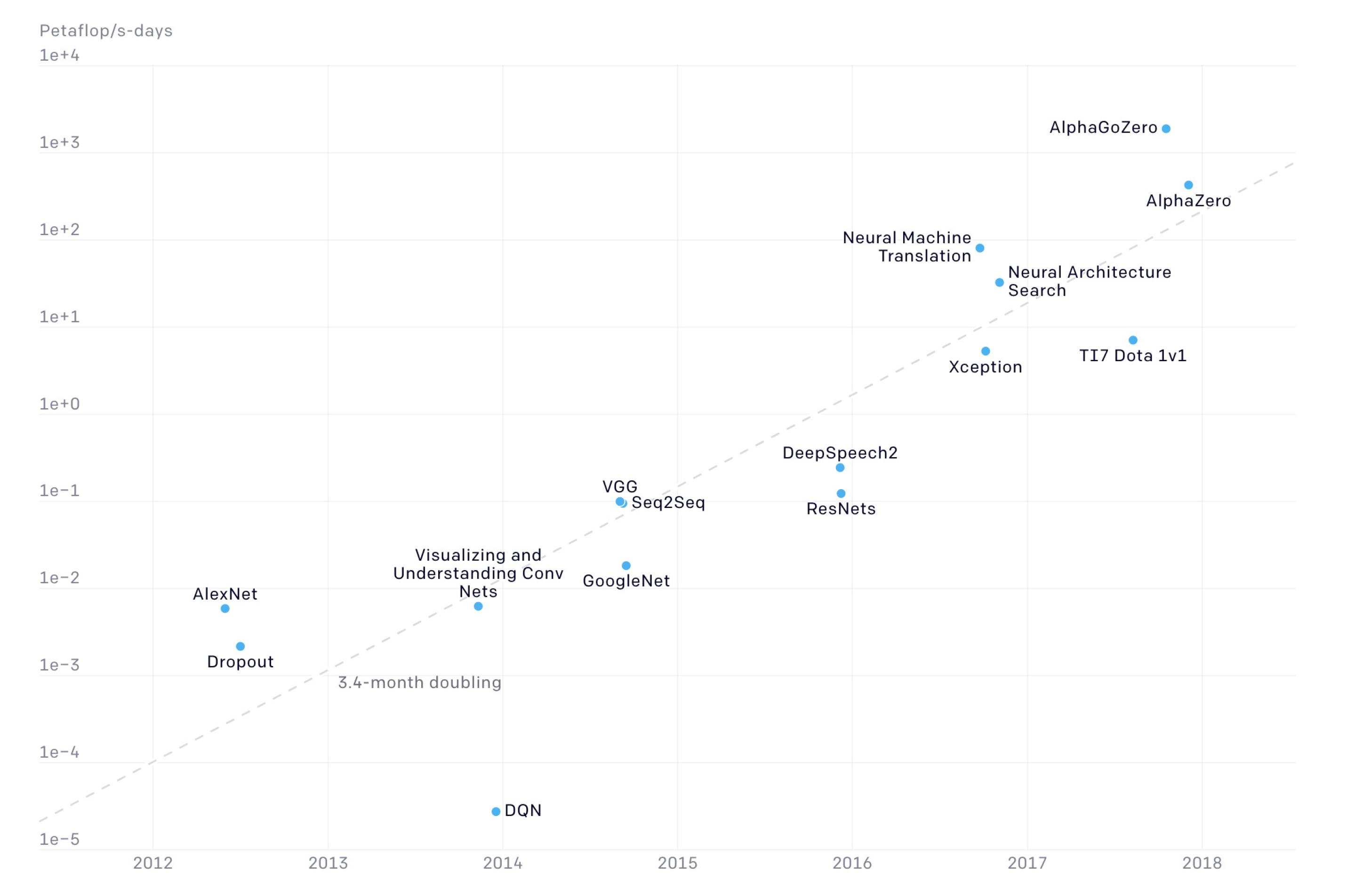 Sustainability 15 16789 g003