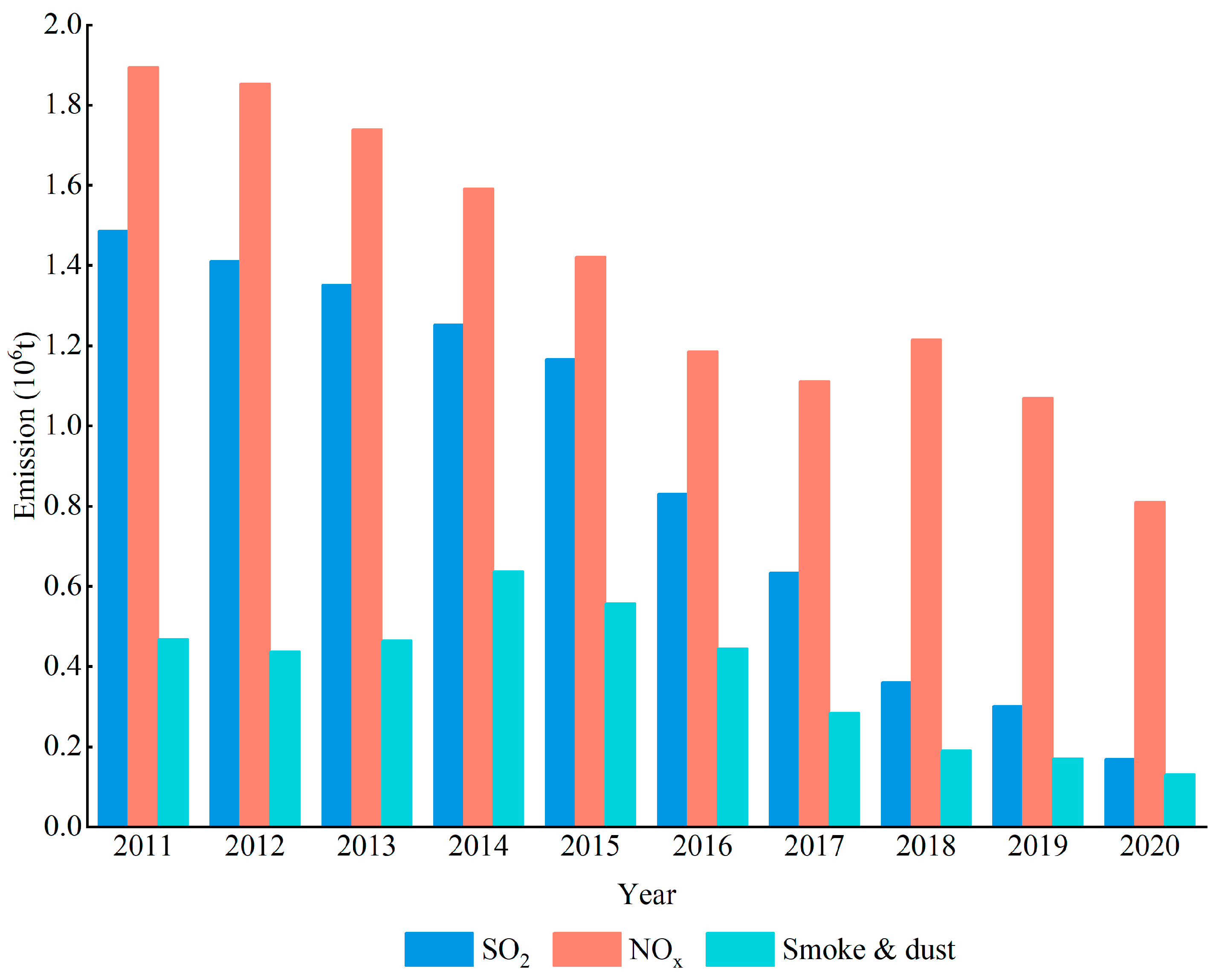 Sustainability 15 16790 g002