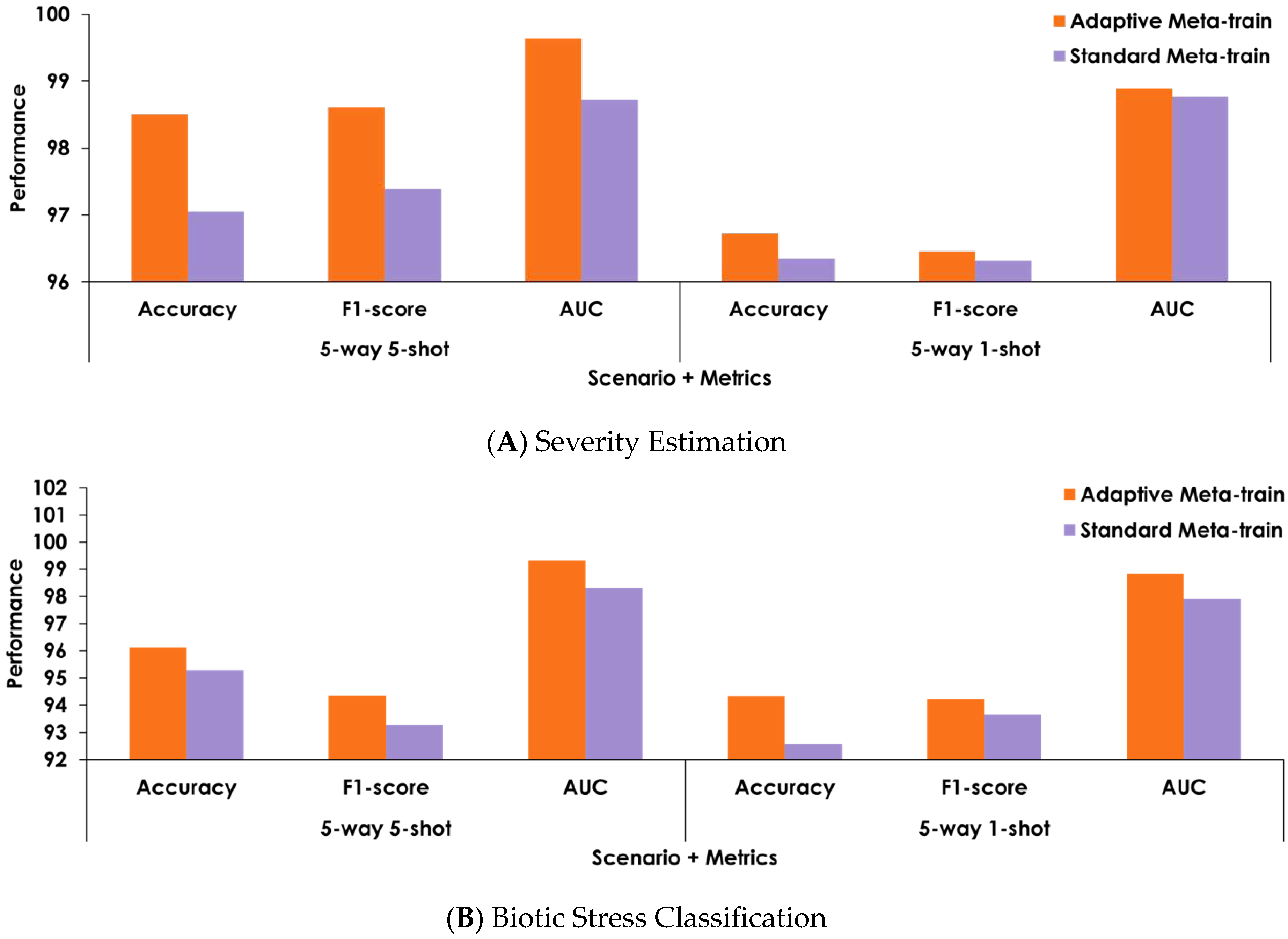 Sustainability 15 16791 g008