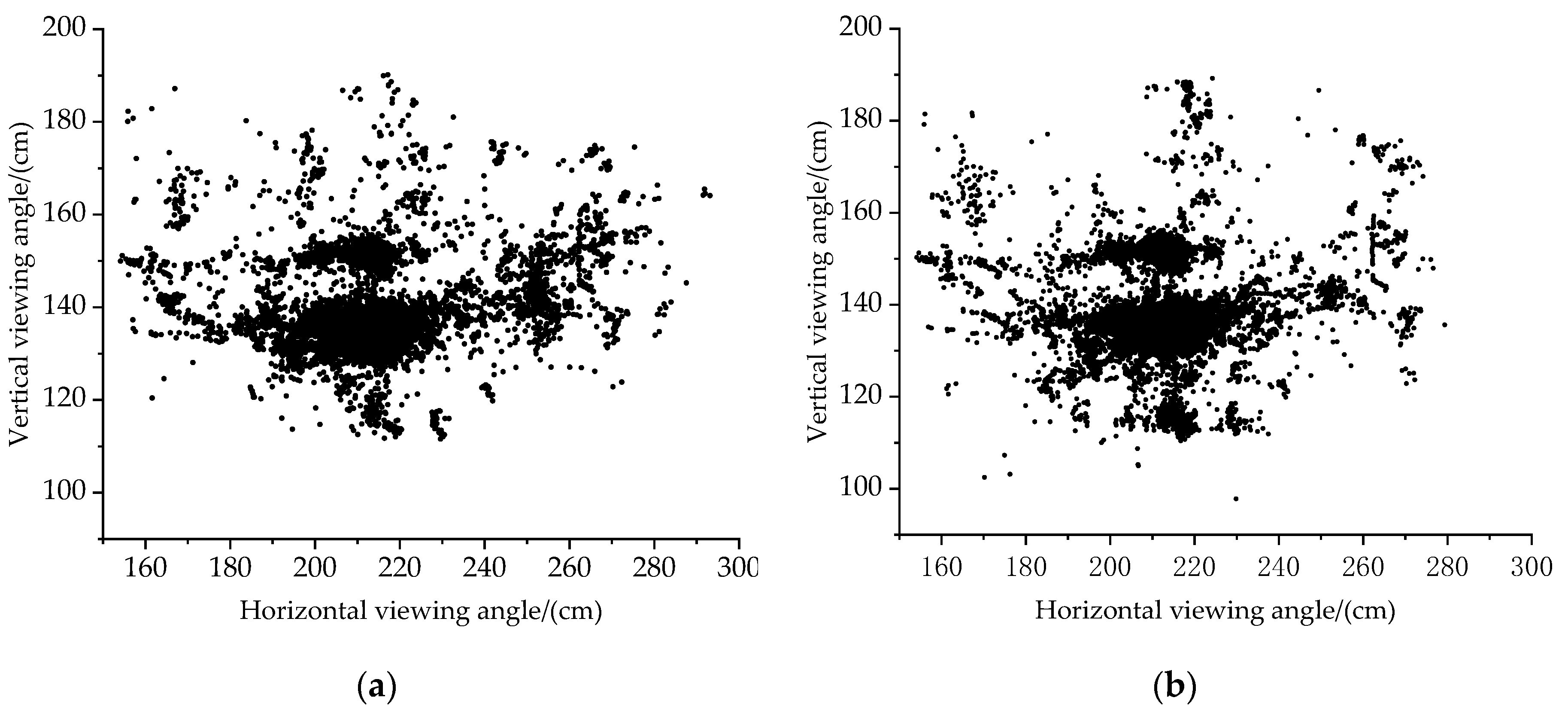 Sustainability 15 16792 g003