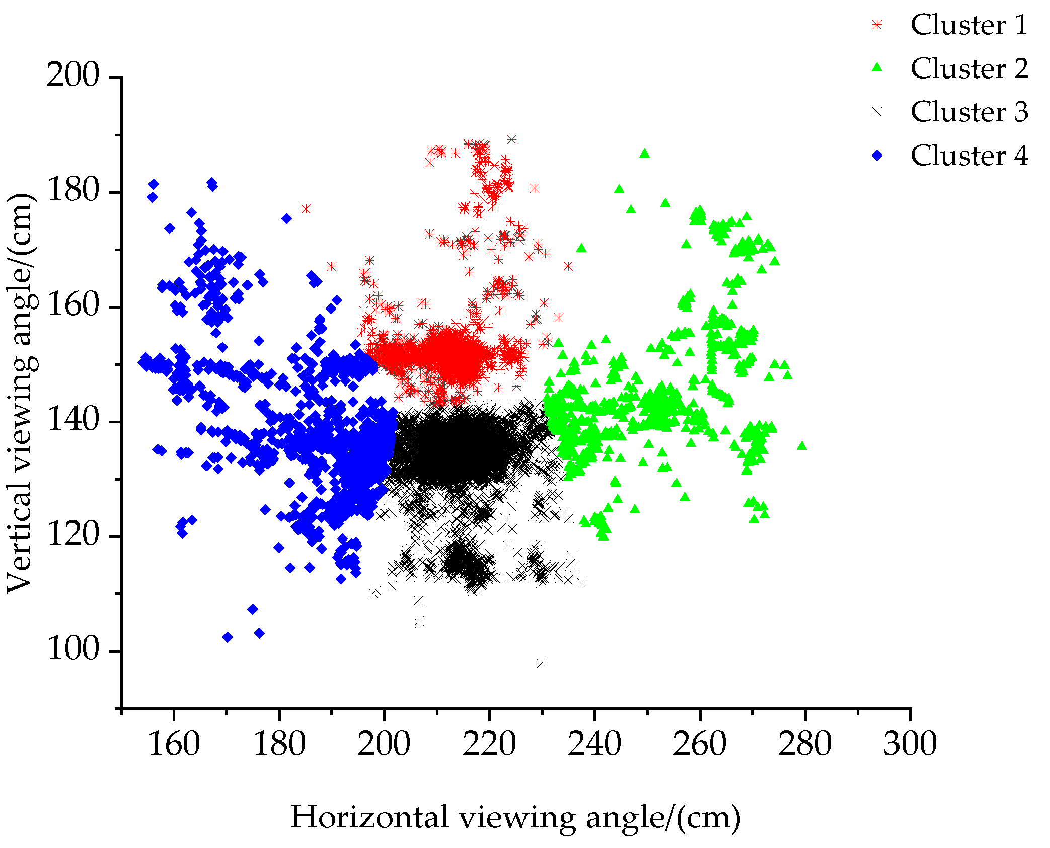 Sustainability 15 16792 g004
