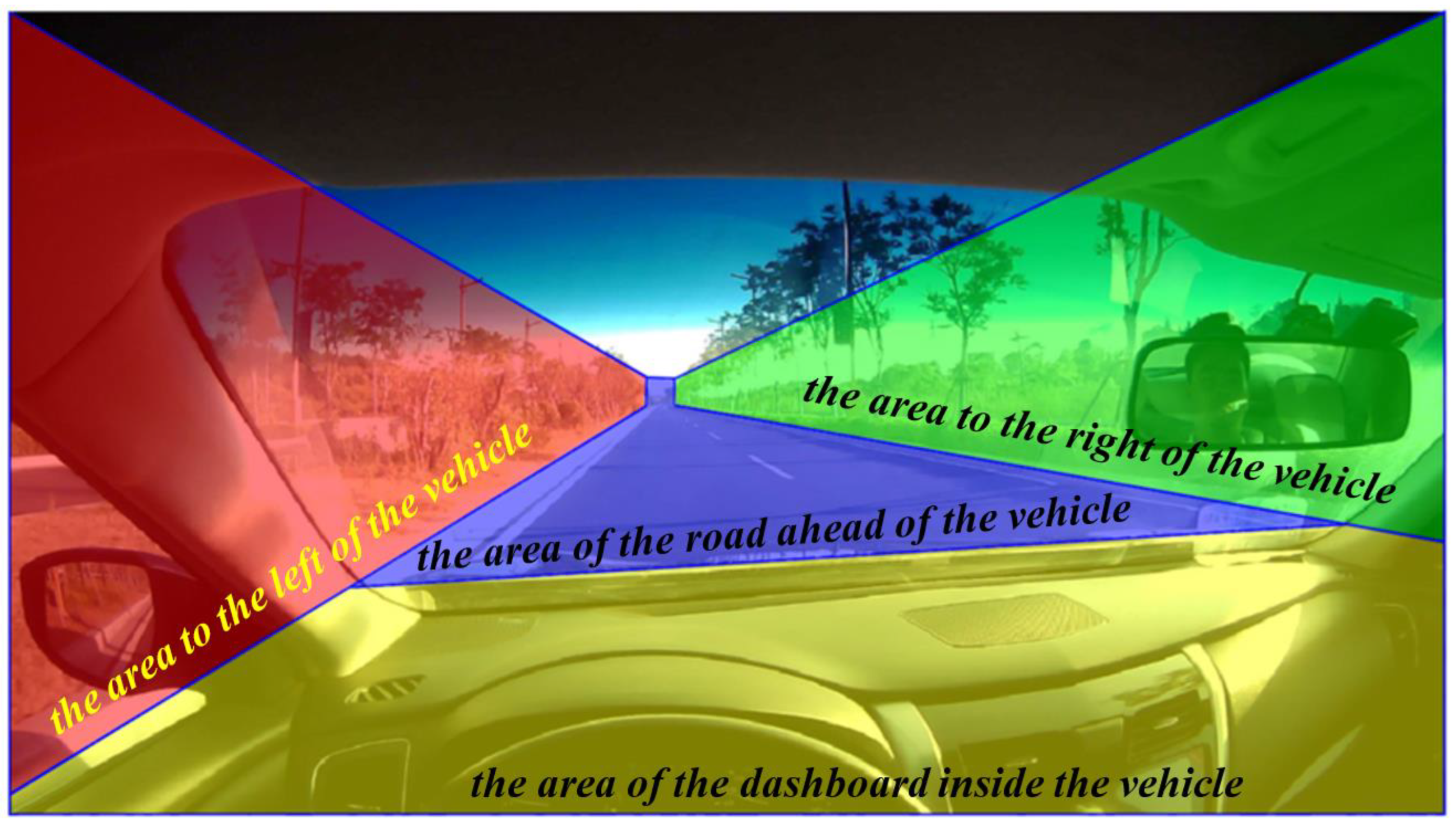 Sustainability 15 16792 g005