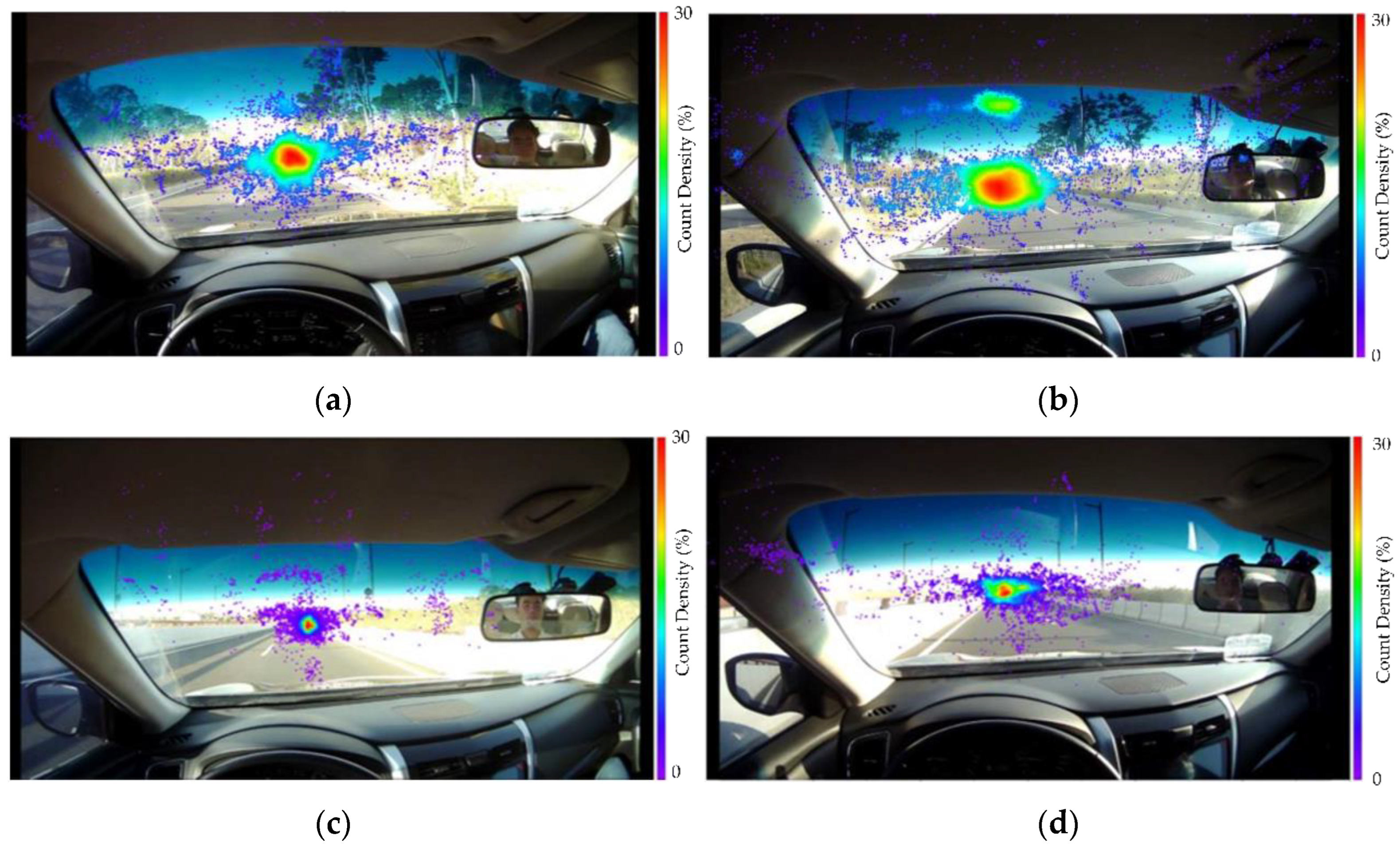 Sustainability 15 16792 g006