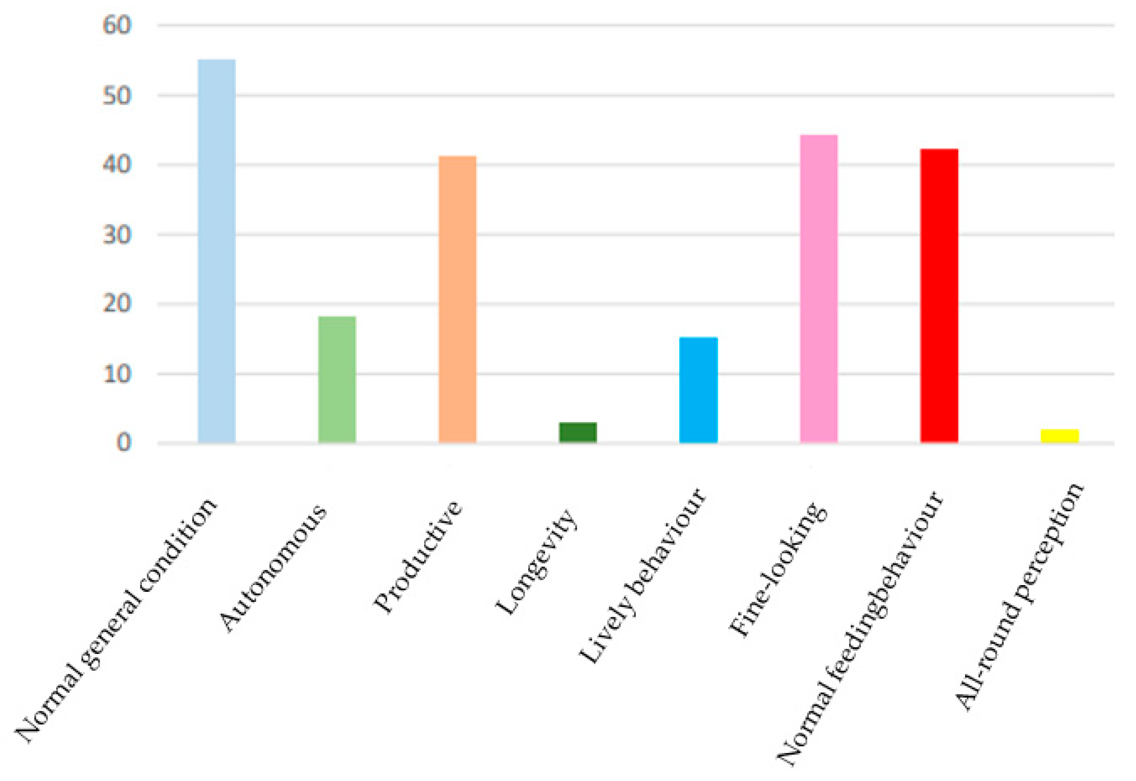 Sustainability 15 16793 g001