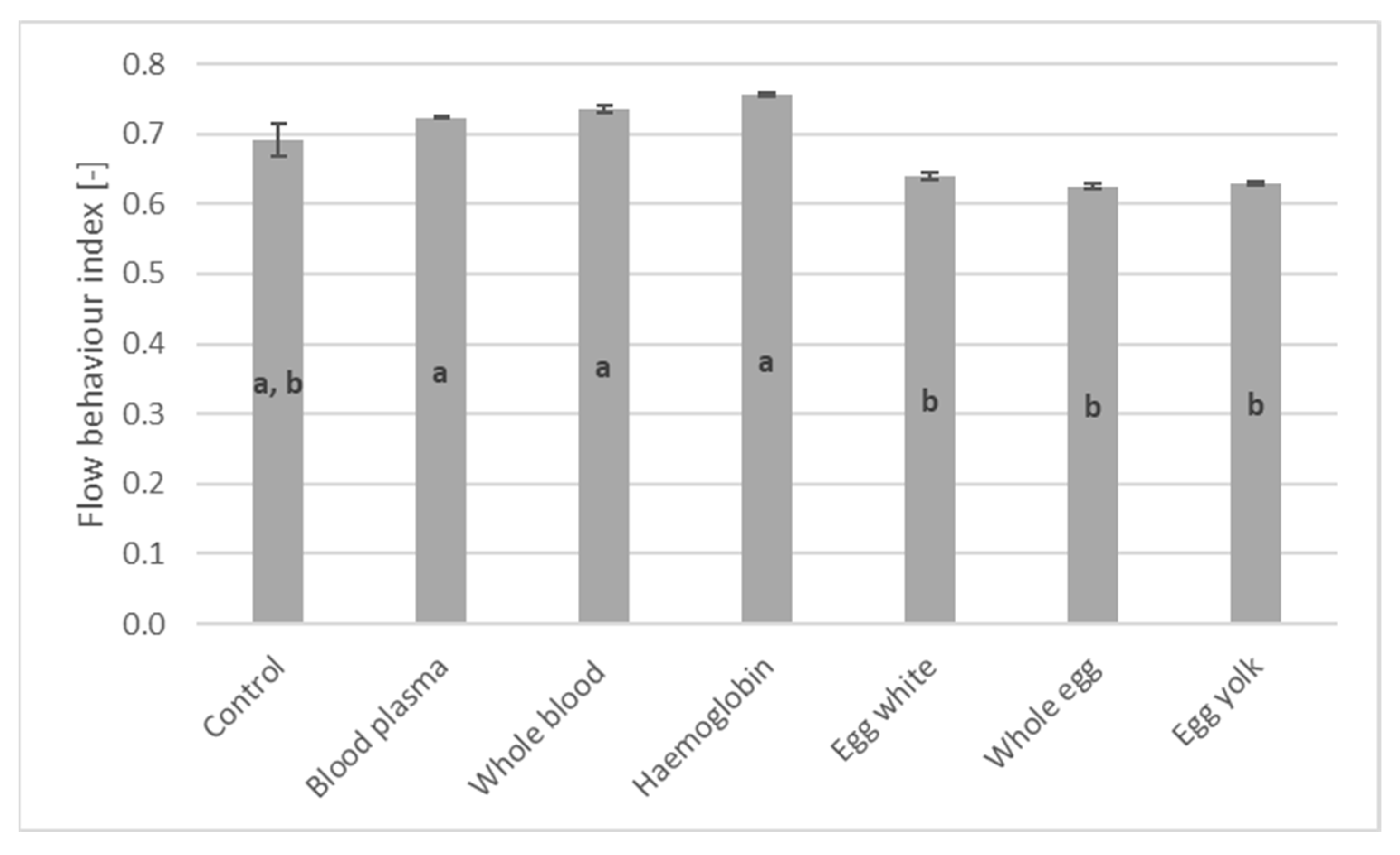 Sustainability 15 16794 g003