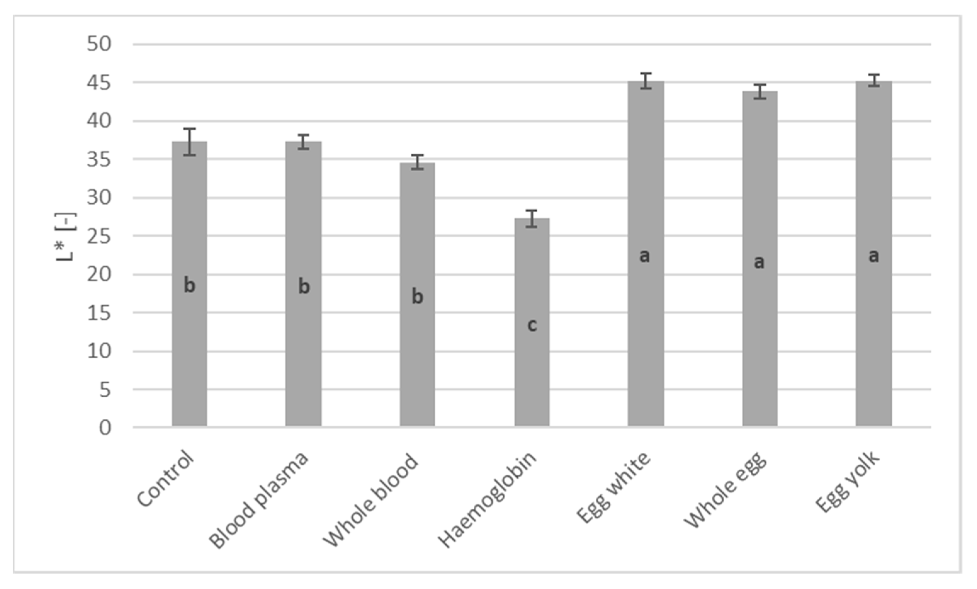 Sustainability 15 16794 g004