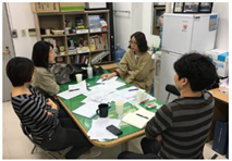 Sustainability 15 16797 i003 Sustainability 15 16797 i003