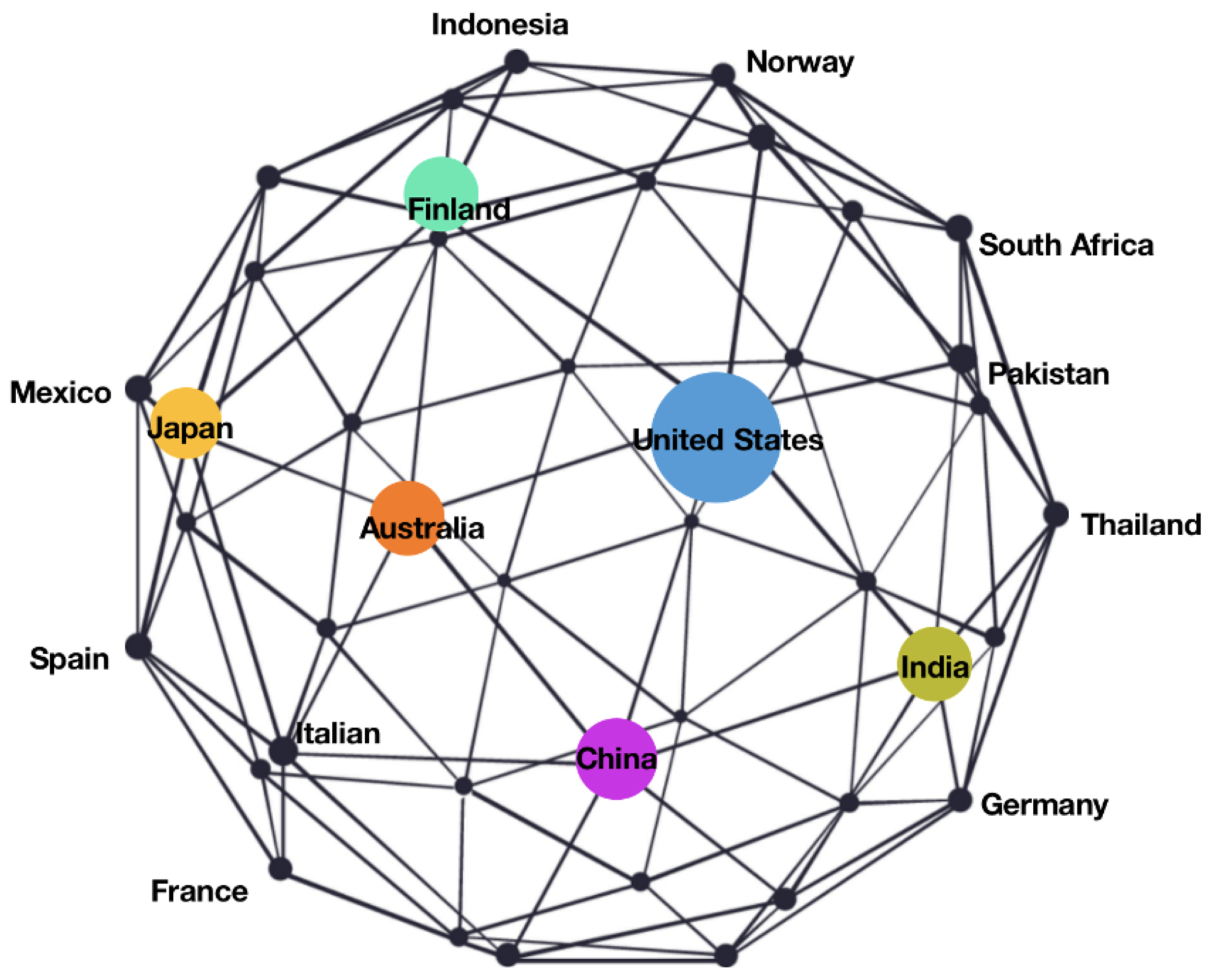 Sustainability 15 16798 g003