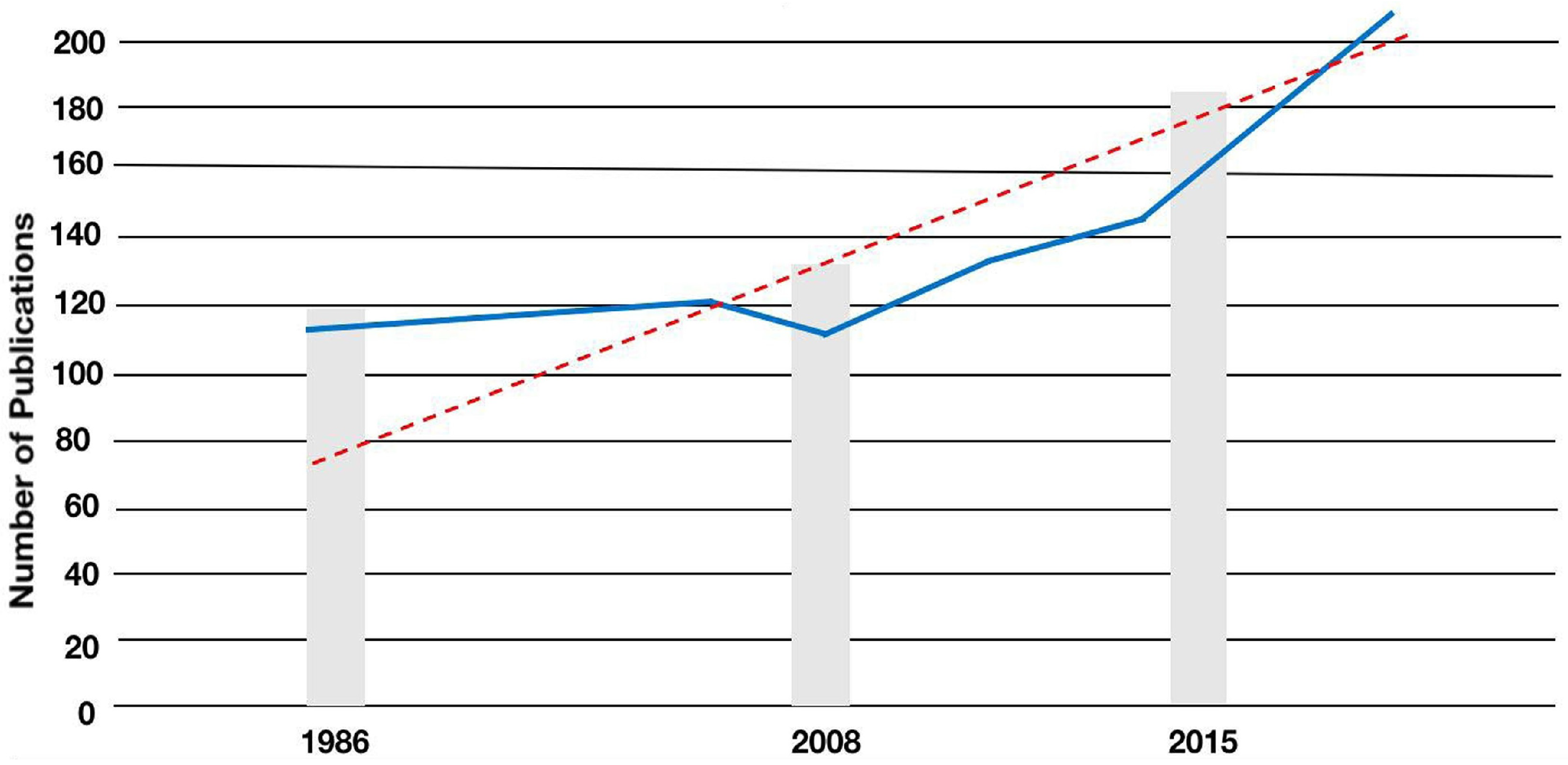 Sustainability 15 16798 g004