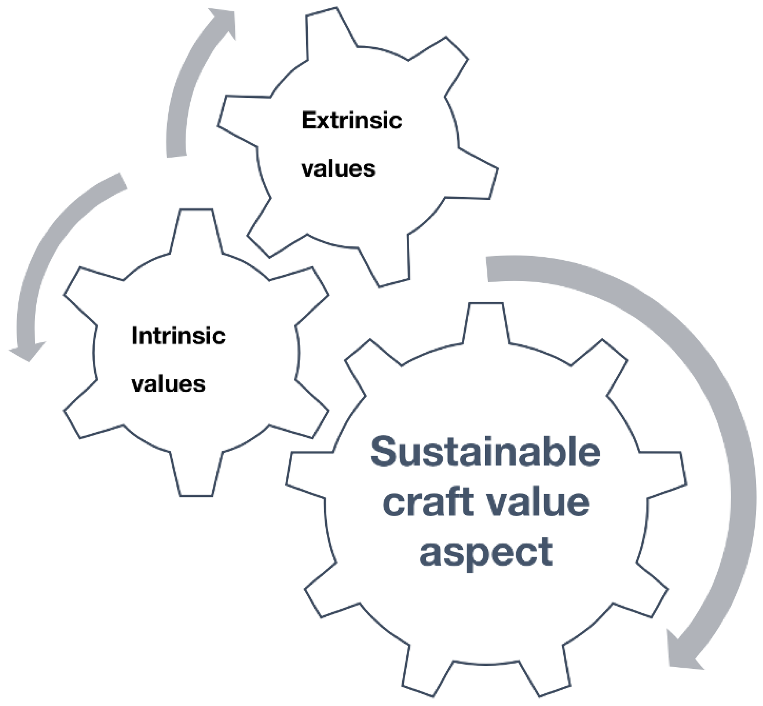 Sustainability 15 16798 g012