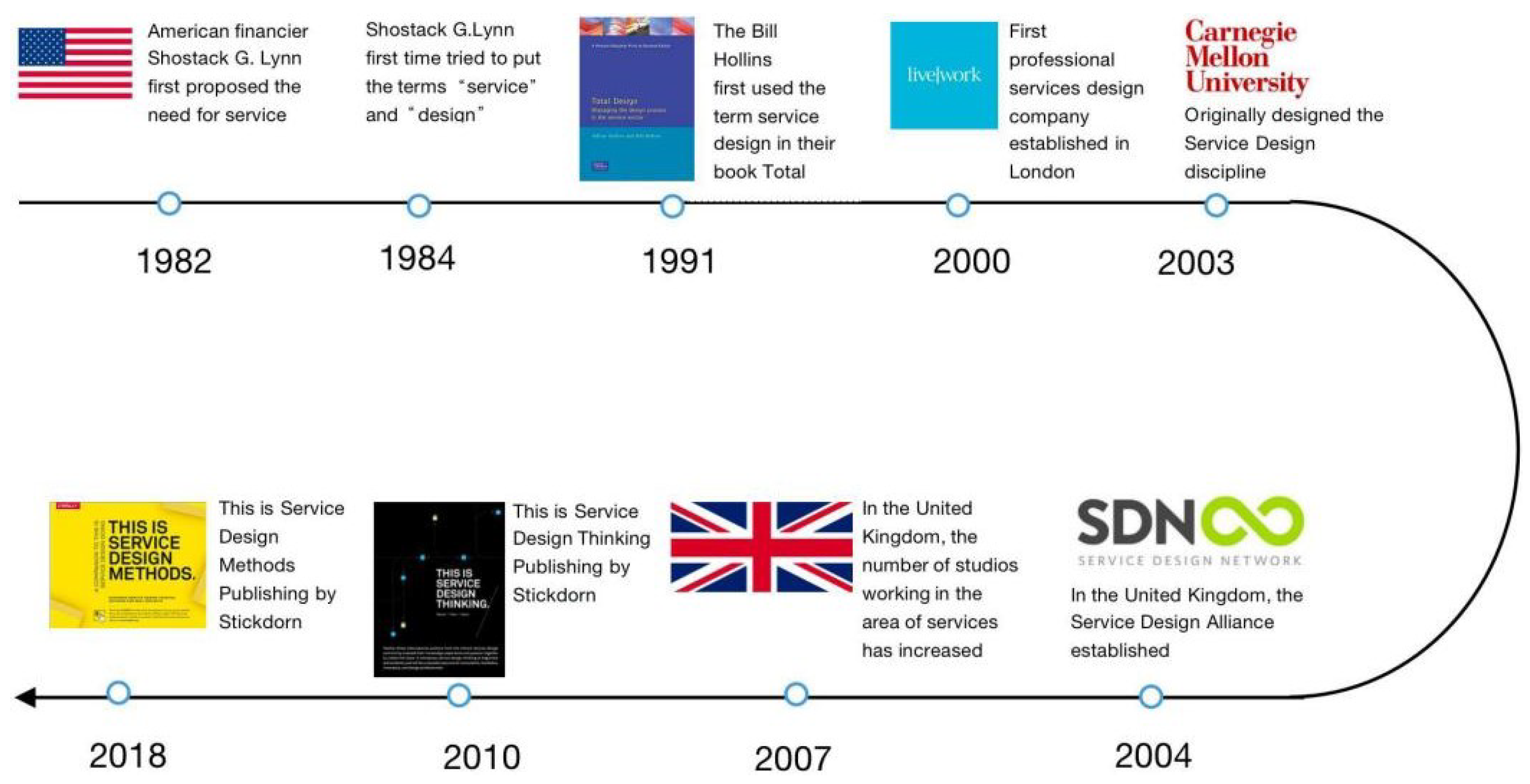 Sustainability 15 16798 g013