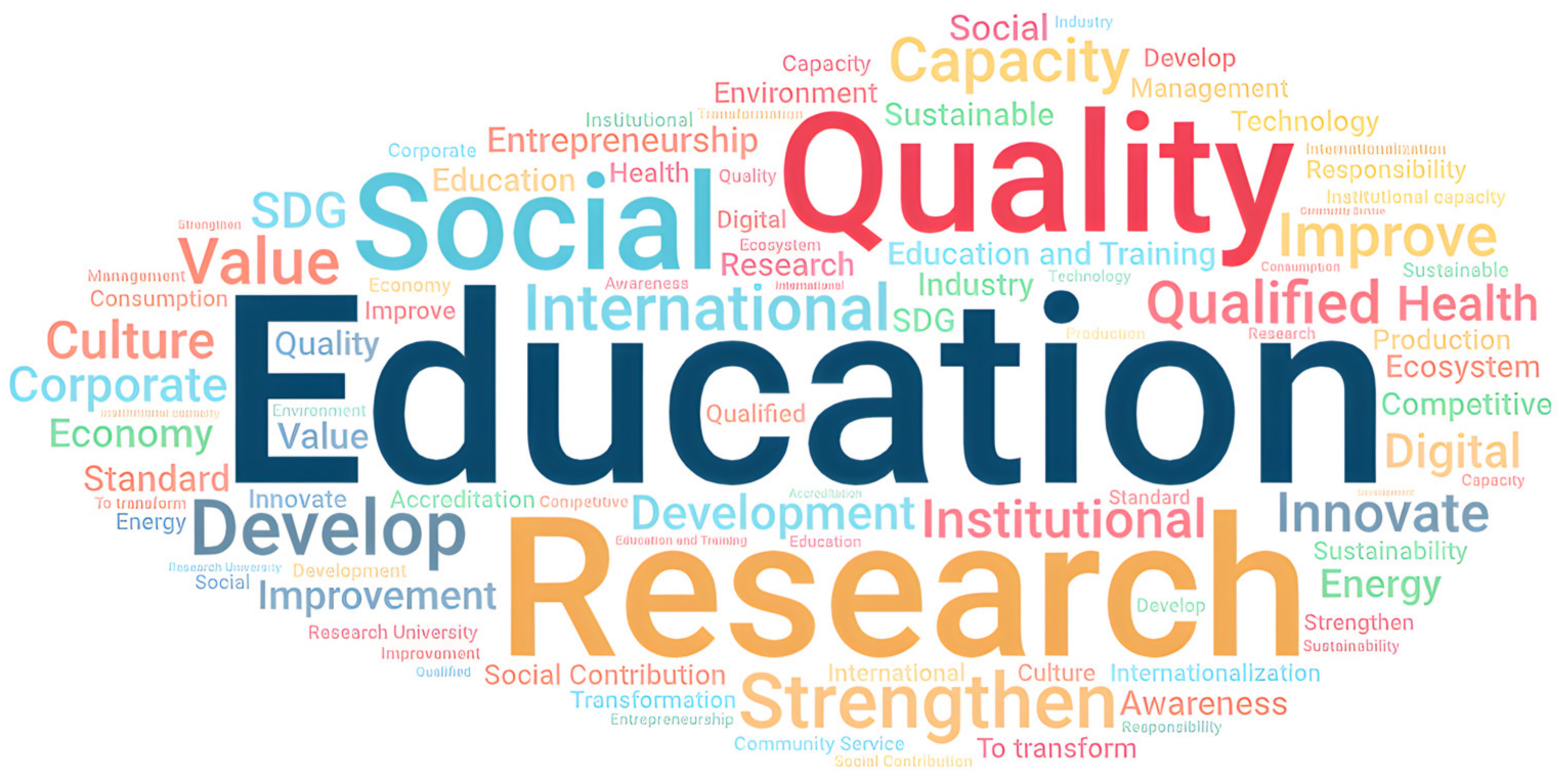 Sustainability 15 16799 g003