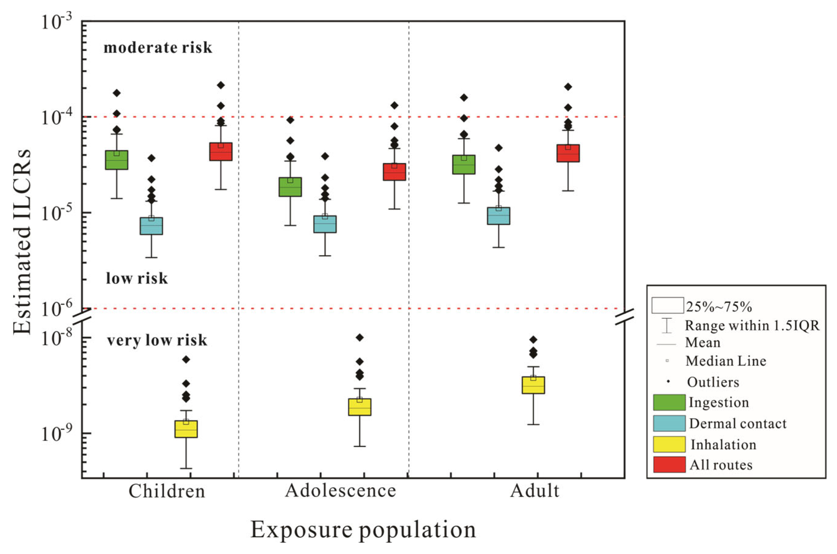 Sustainability 15 16801 g007
