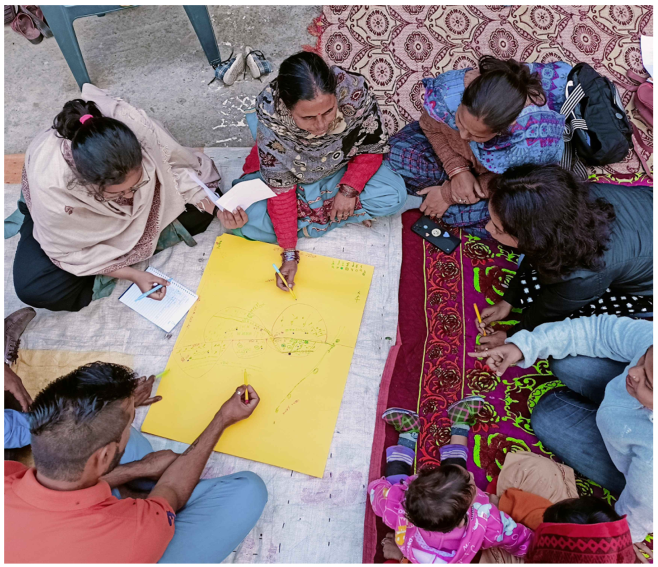 Sustainability 15 16808 g002