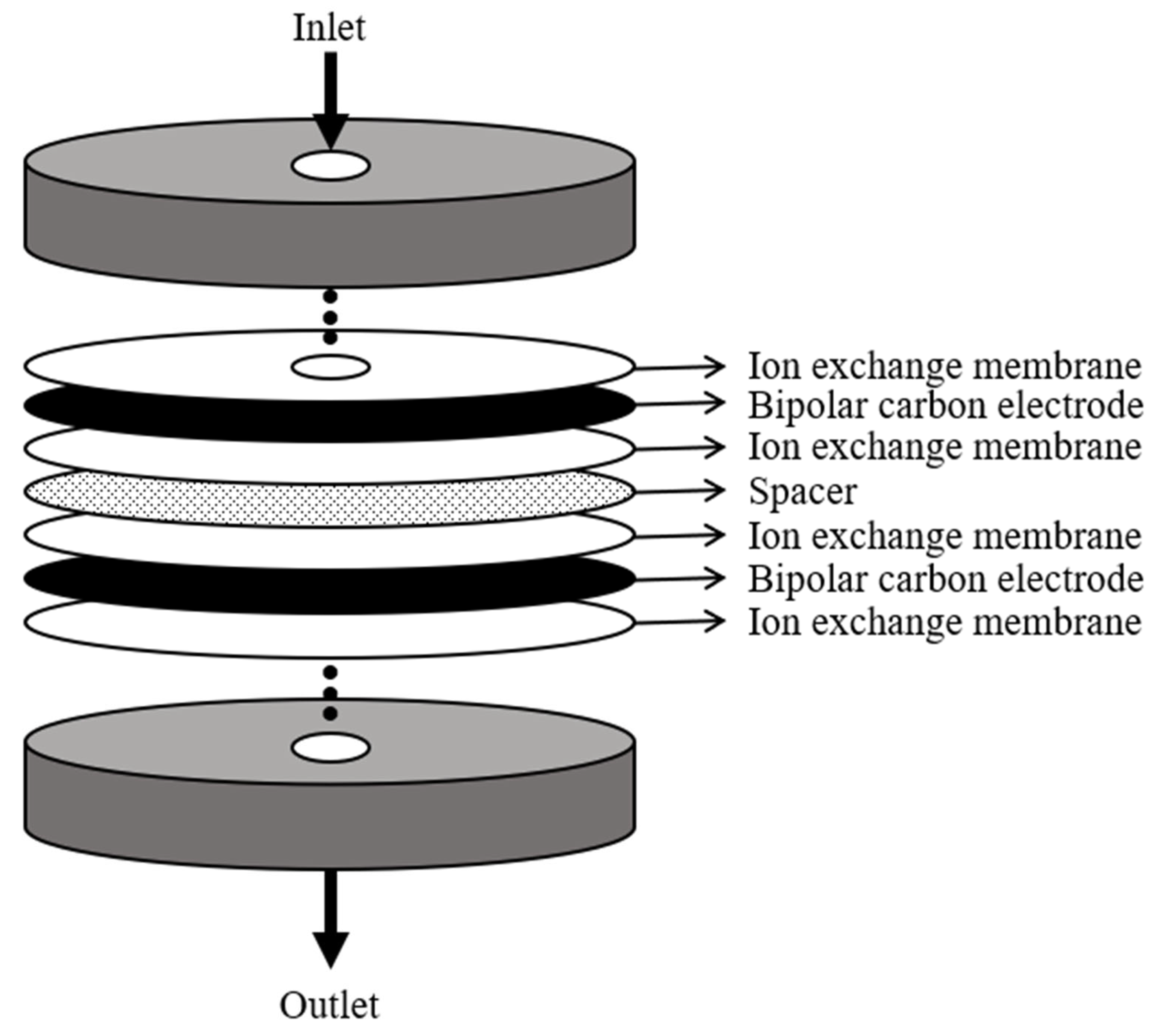 Sustainability 15 16809 g001