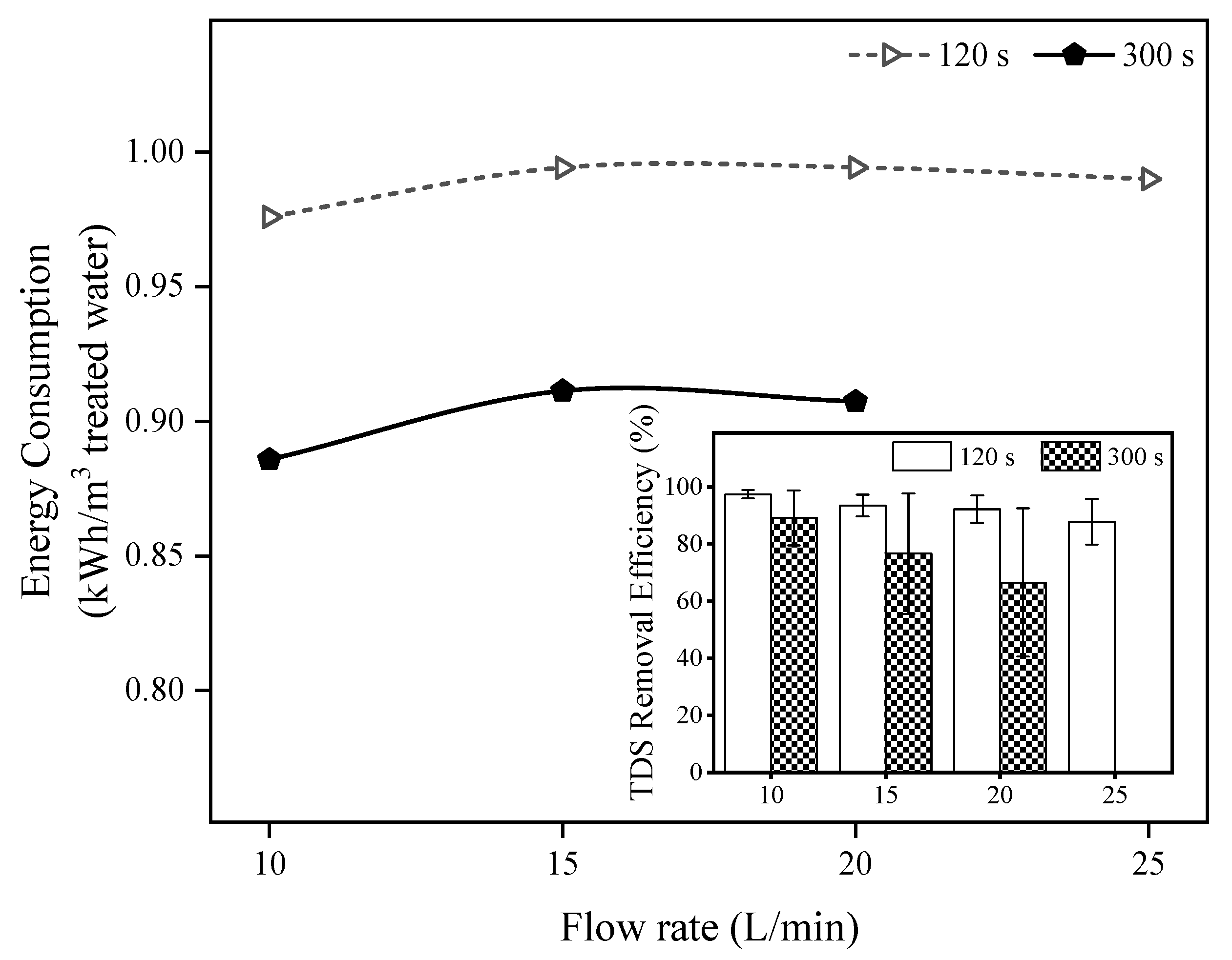 Sustainability 15 16809 g006